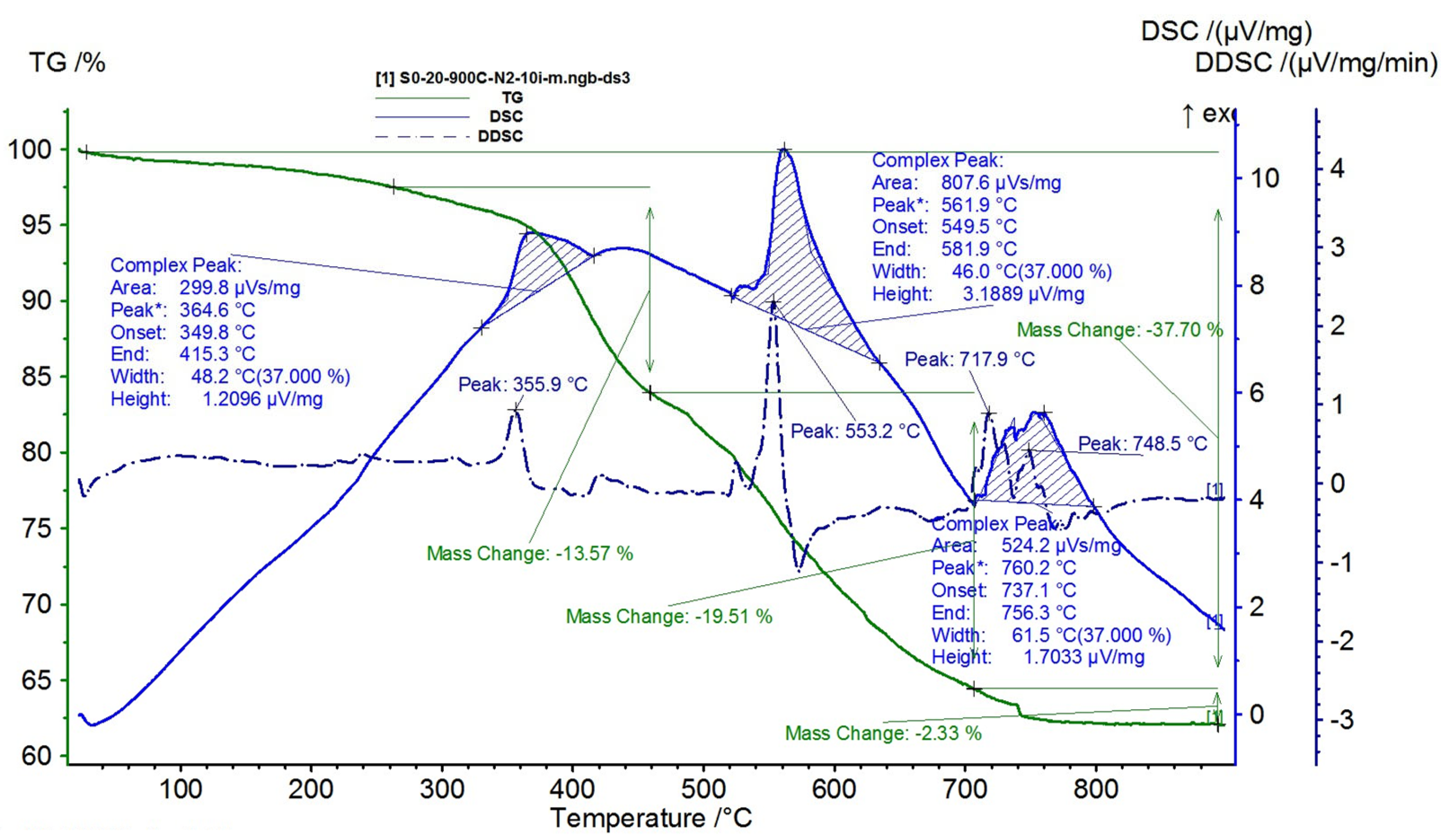 Polymers 15 02447 g015