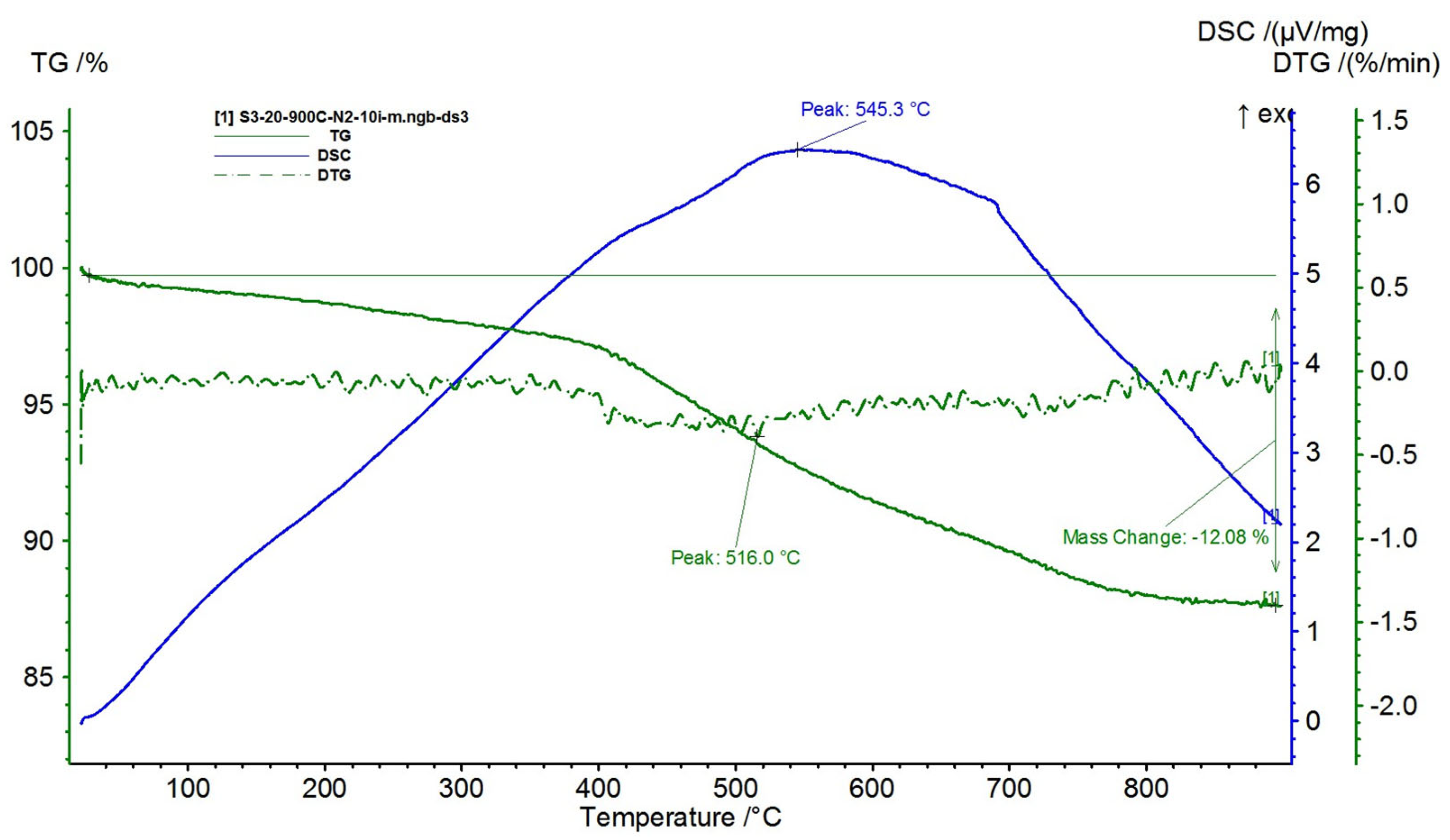 Polymers 15 02447 g018