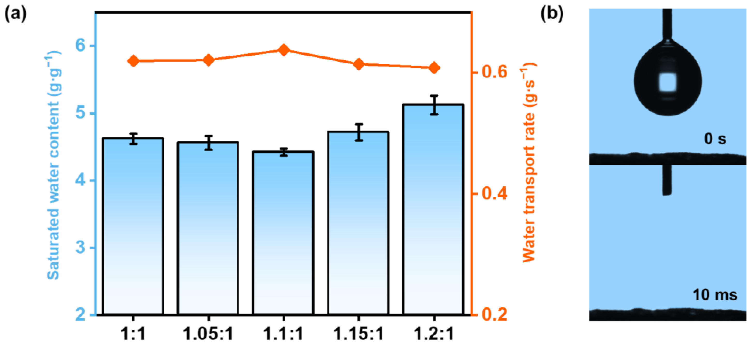 Polymers 15 02449 g004