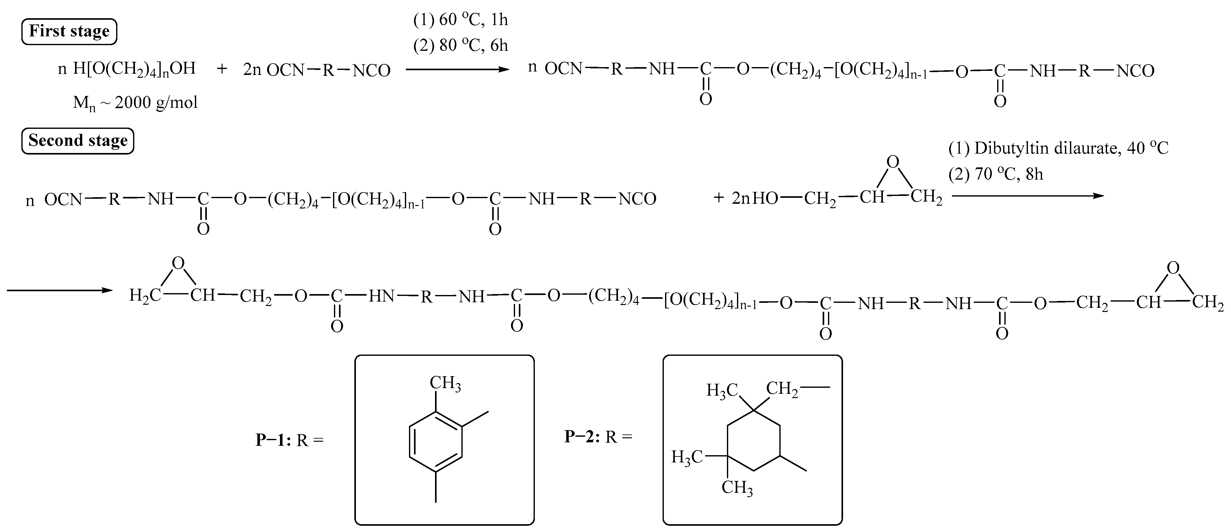 Polymers 15 02450 g002