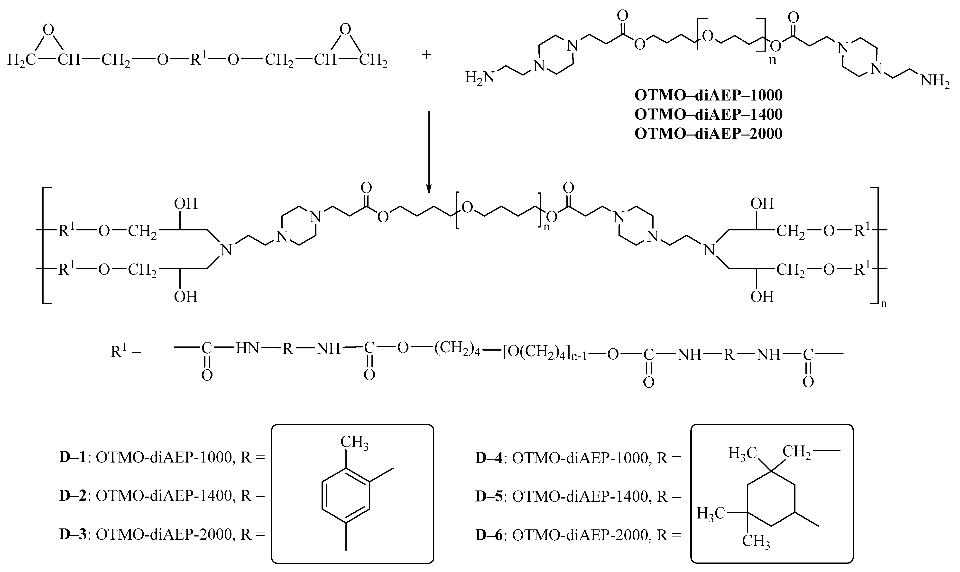 Polymers 15 02450 g003