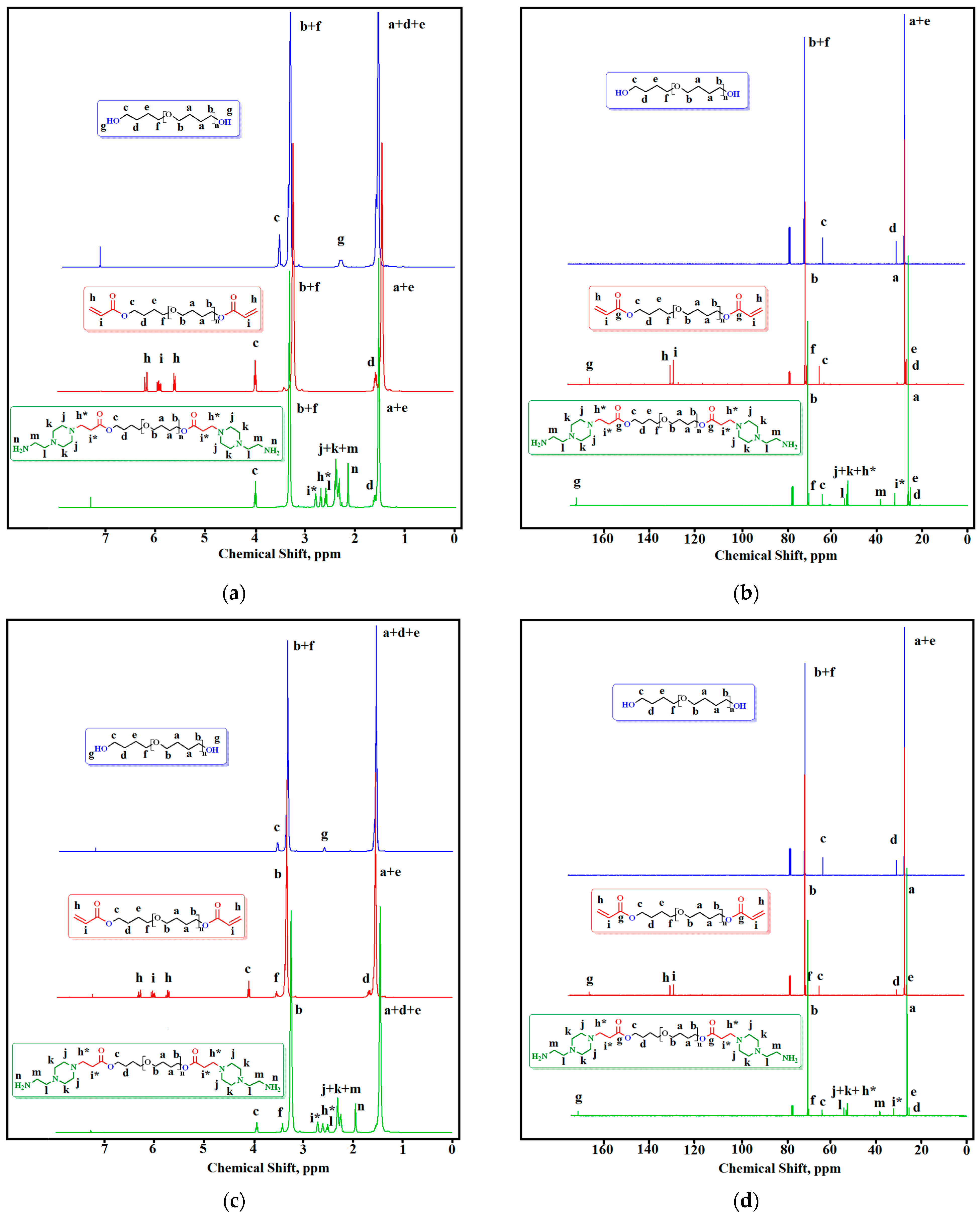 Polymers 15 02450 g004a