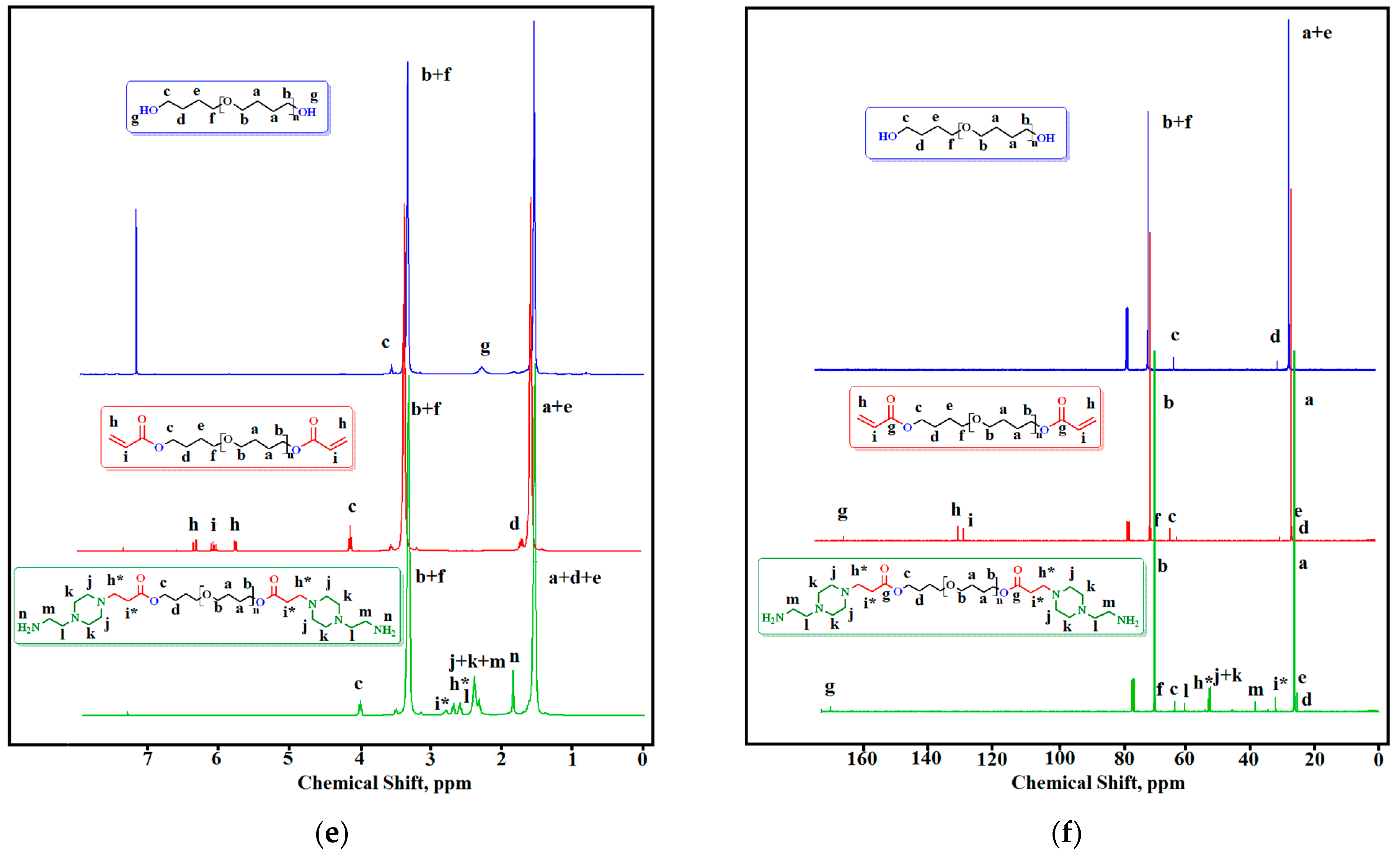 Polymers 15 02450 g004b