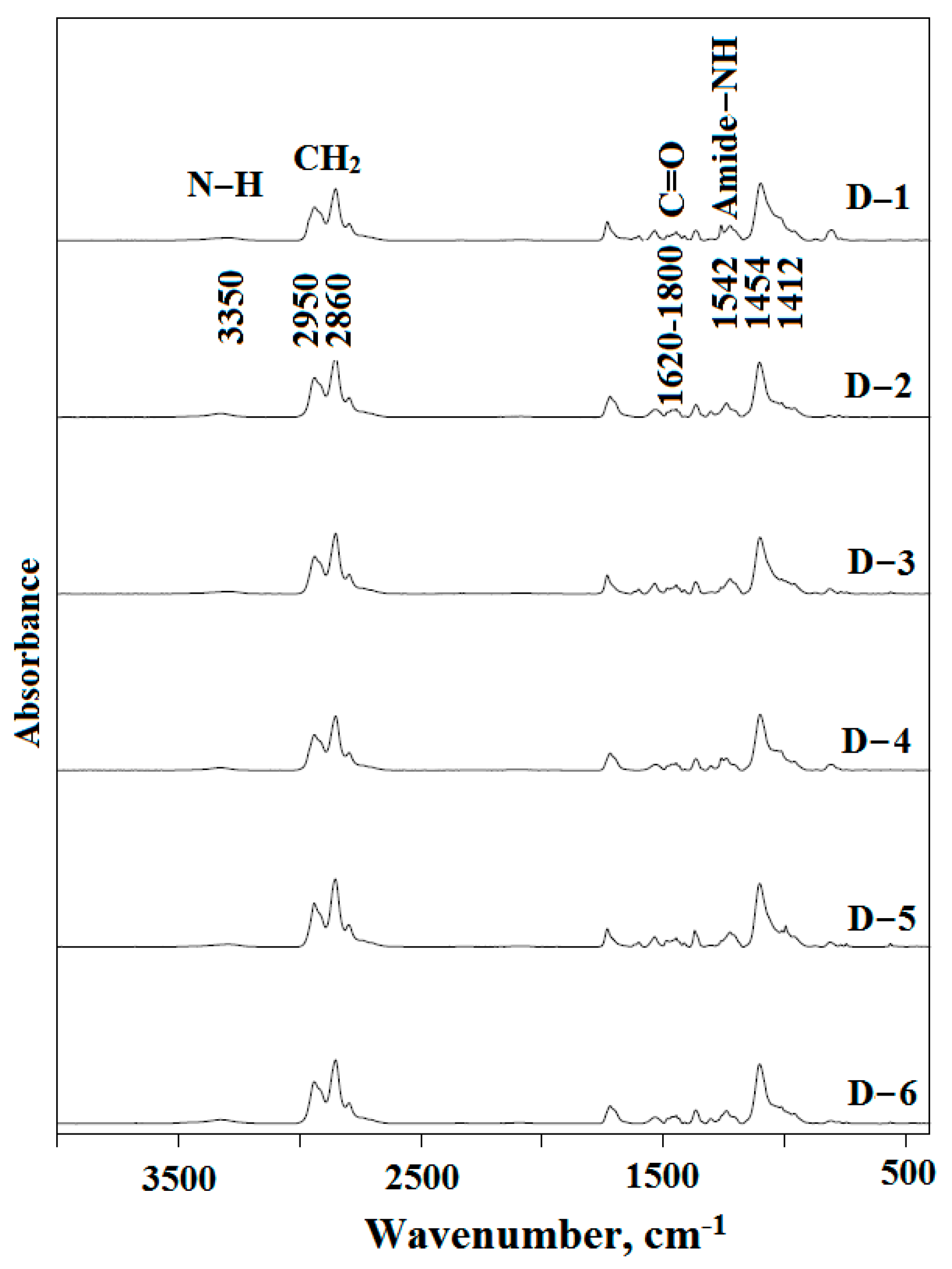 Polymers 15 02450 g006