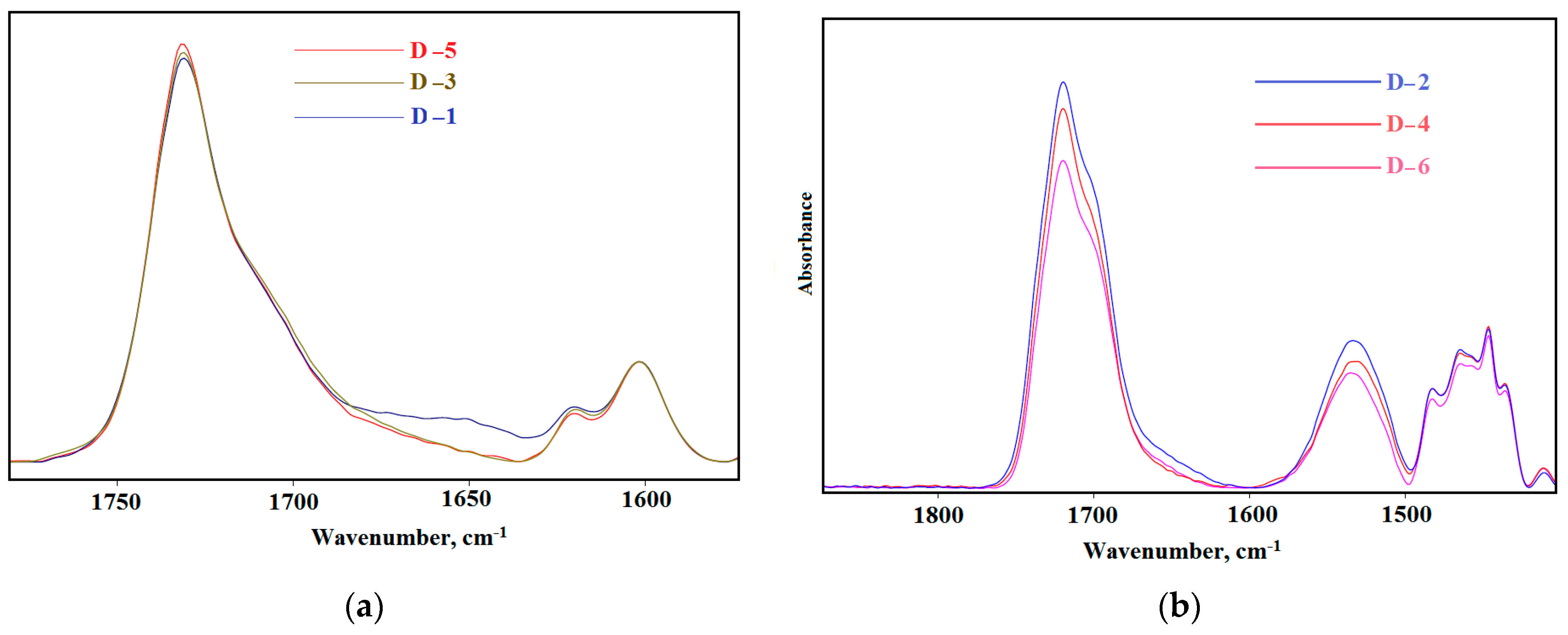 Polymers 15 02450 g007
