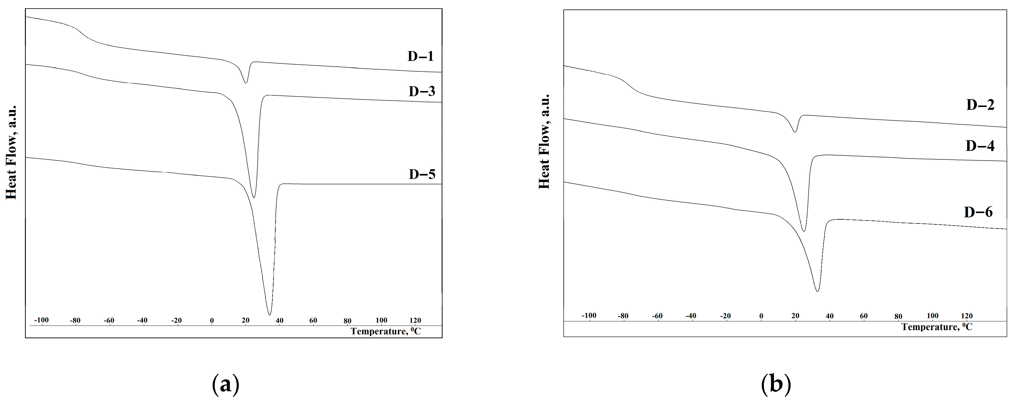 Polymers 15 02450 g008