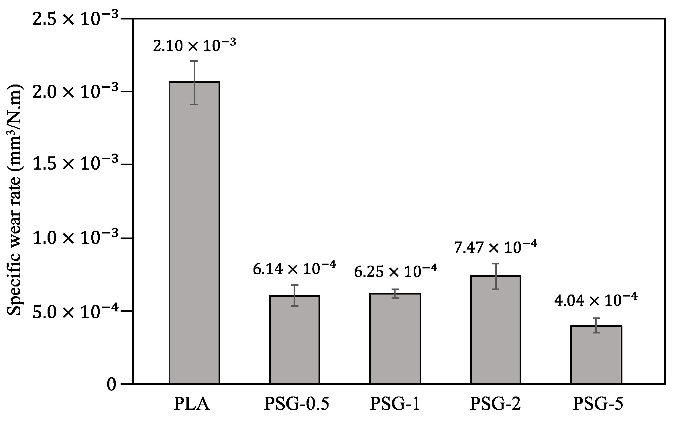Polymers 15 02451 g012 Polymers 15 02451 g012