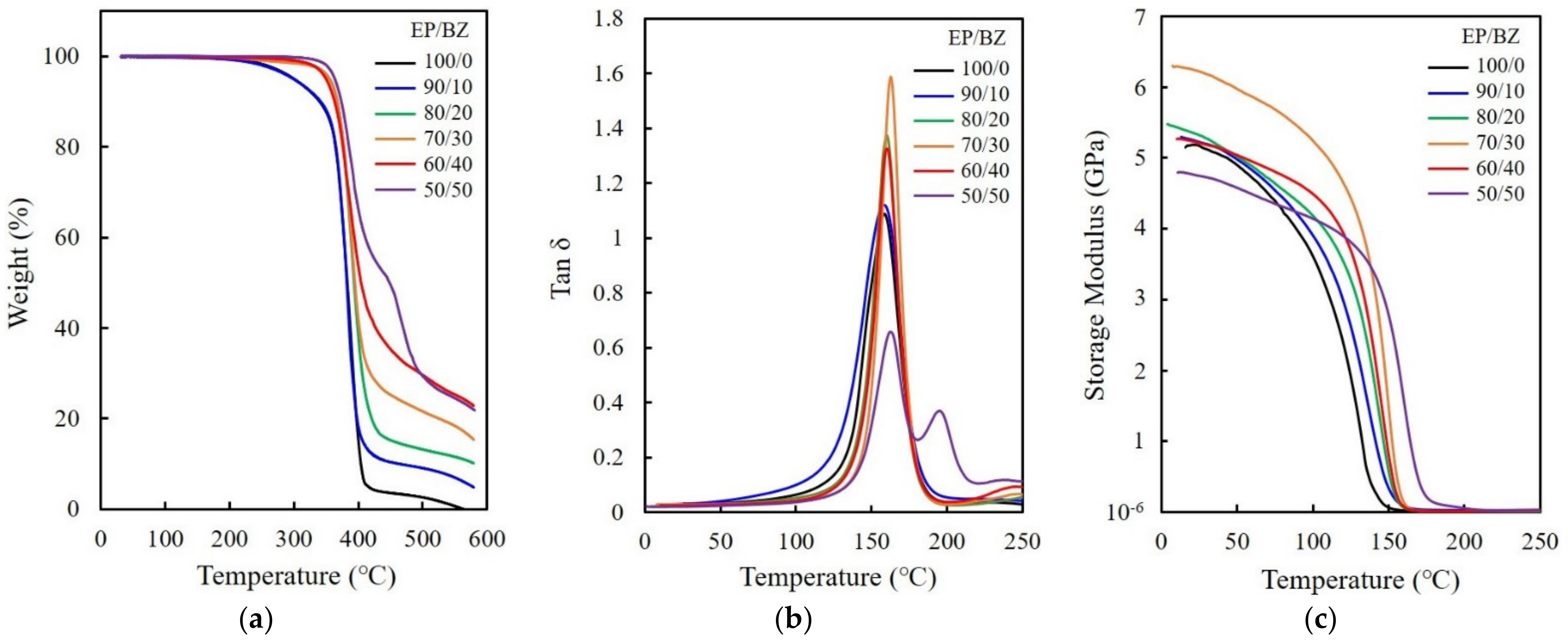 Polymers 15 02452 g001