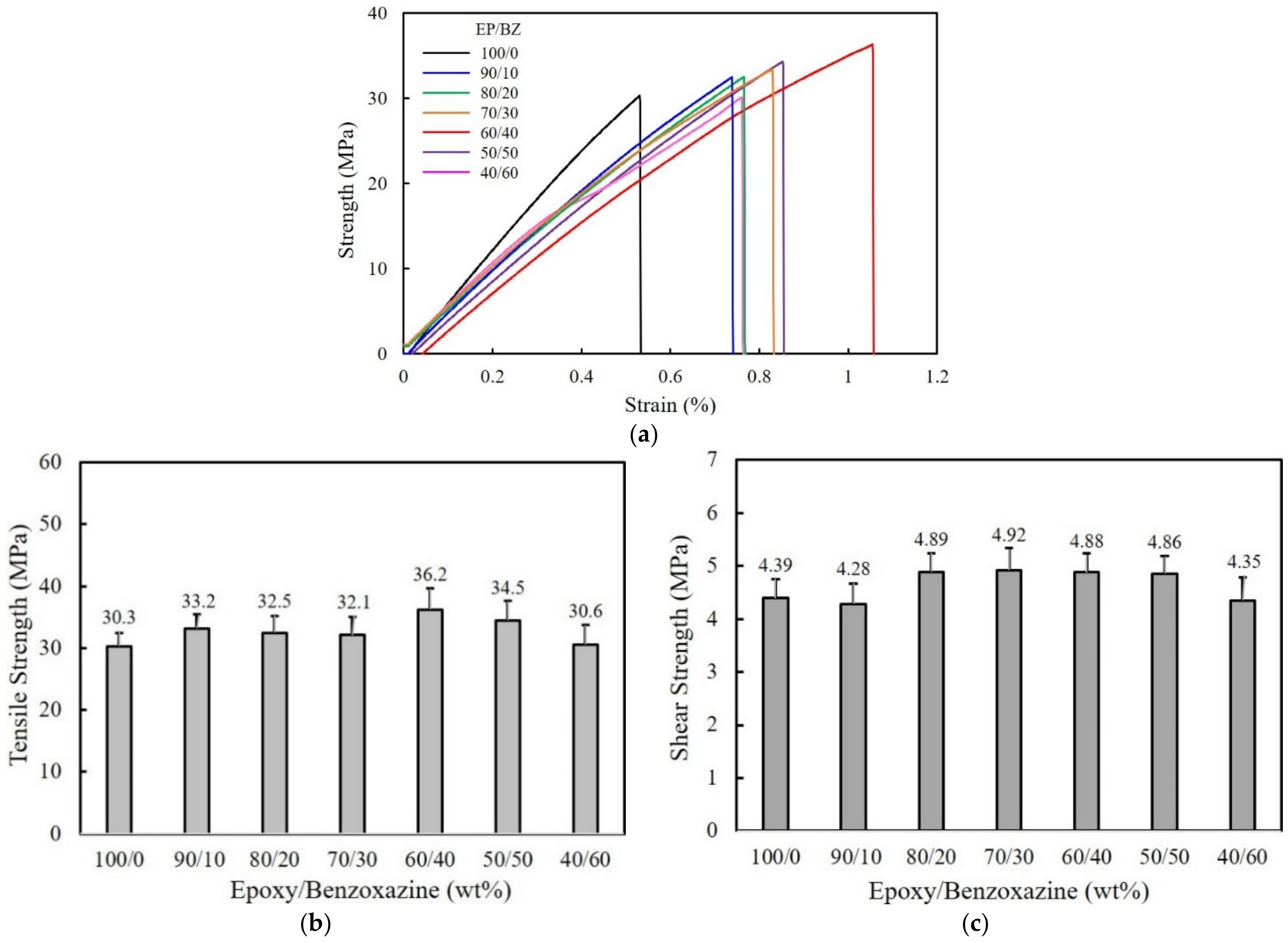 Polymers 15 02452 g002