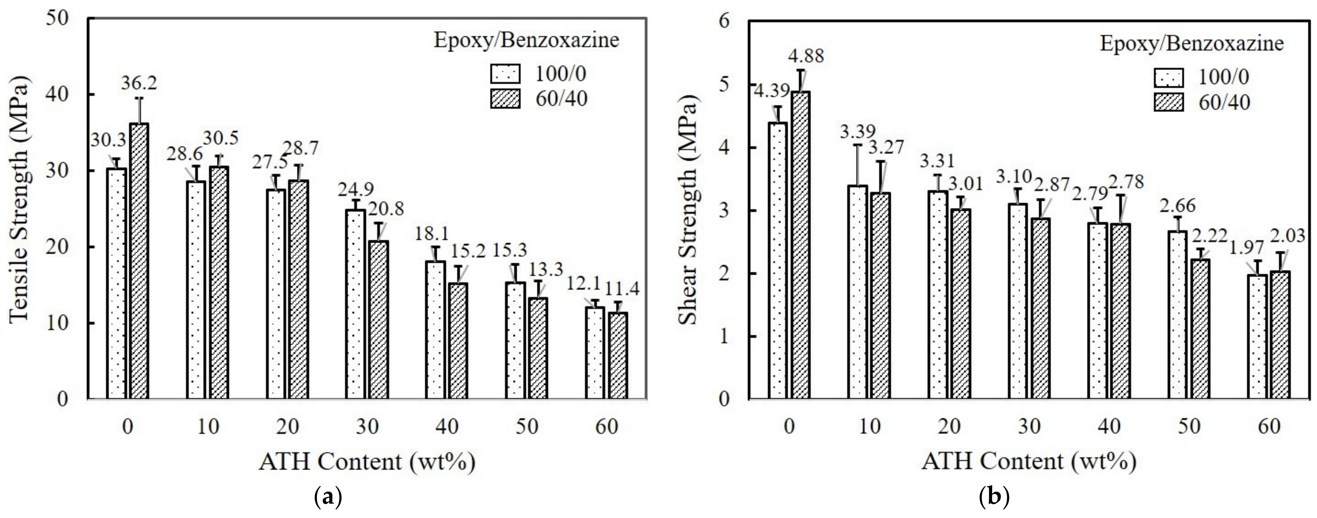 Polymers 15 02452 g004