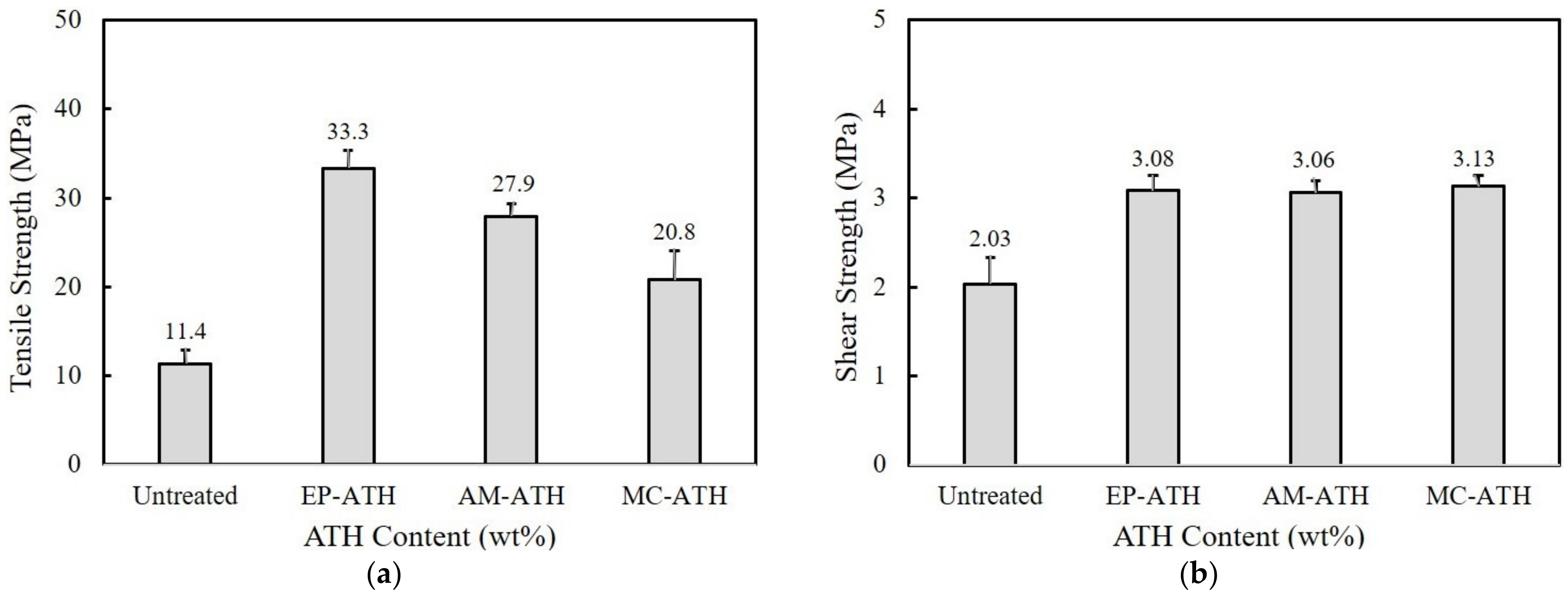 Polymers 15 02452 g006