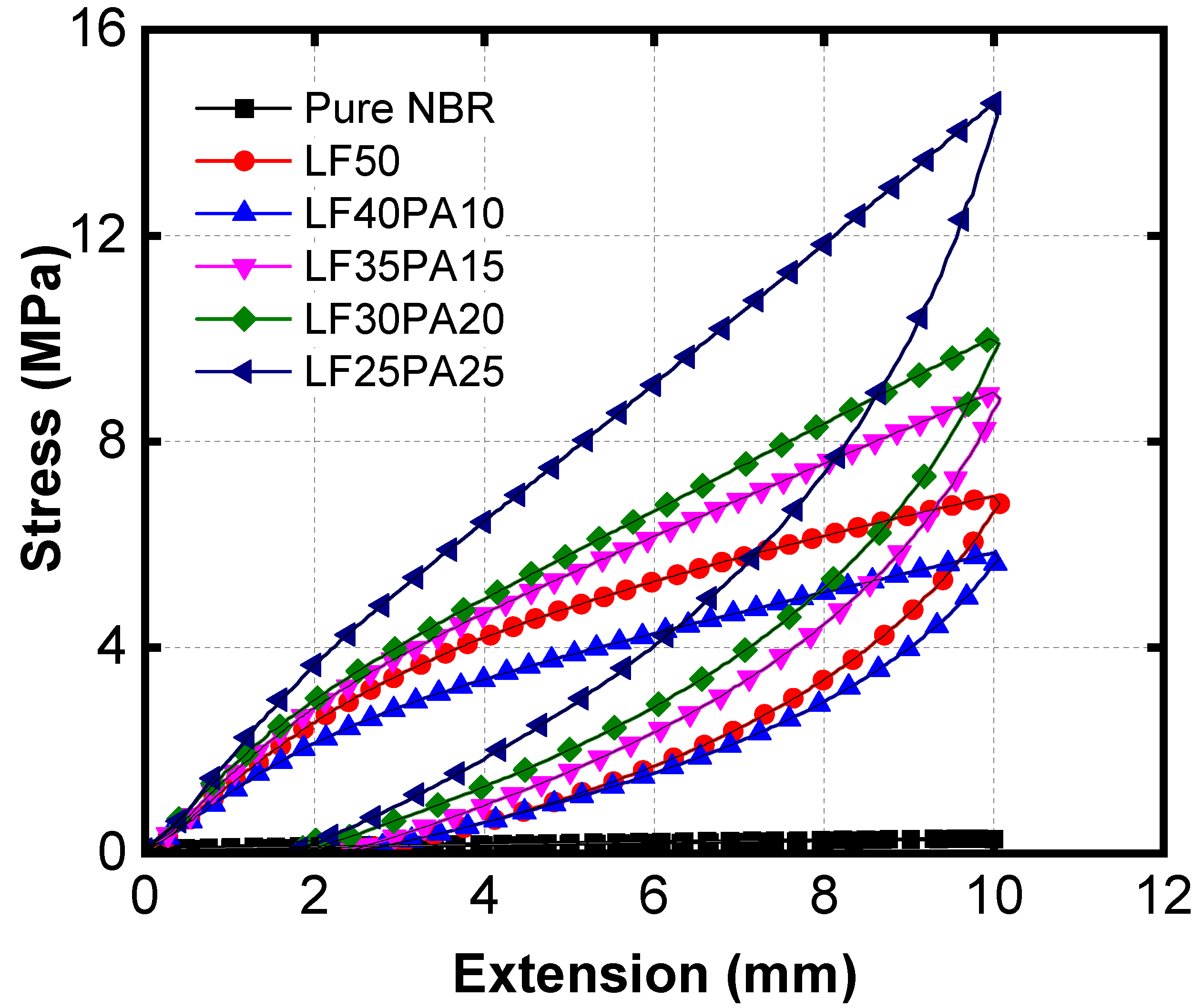 Polymers 15 02453 g002 Polymers 15 02453 g002