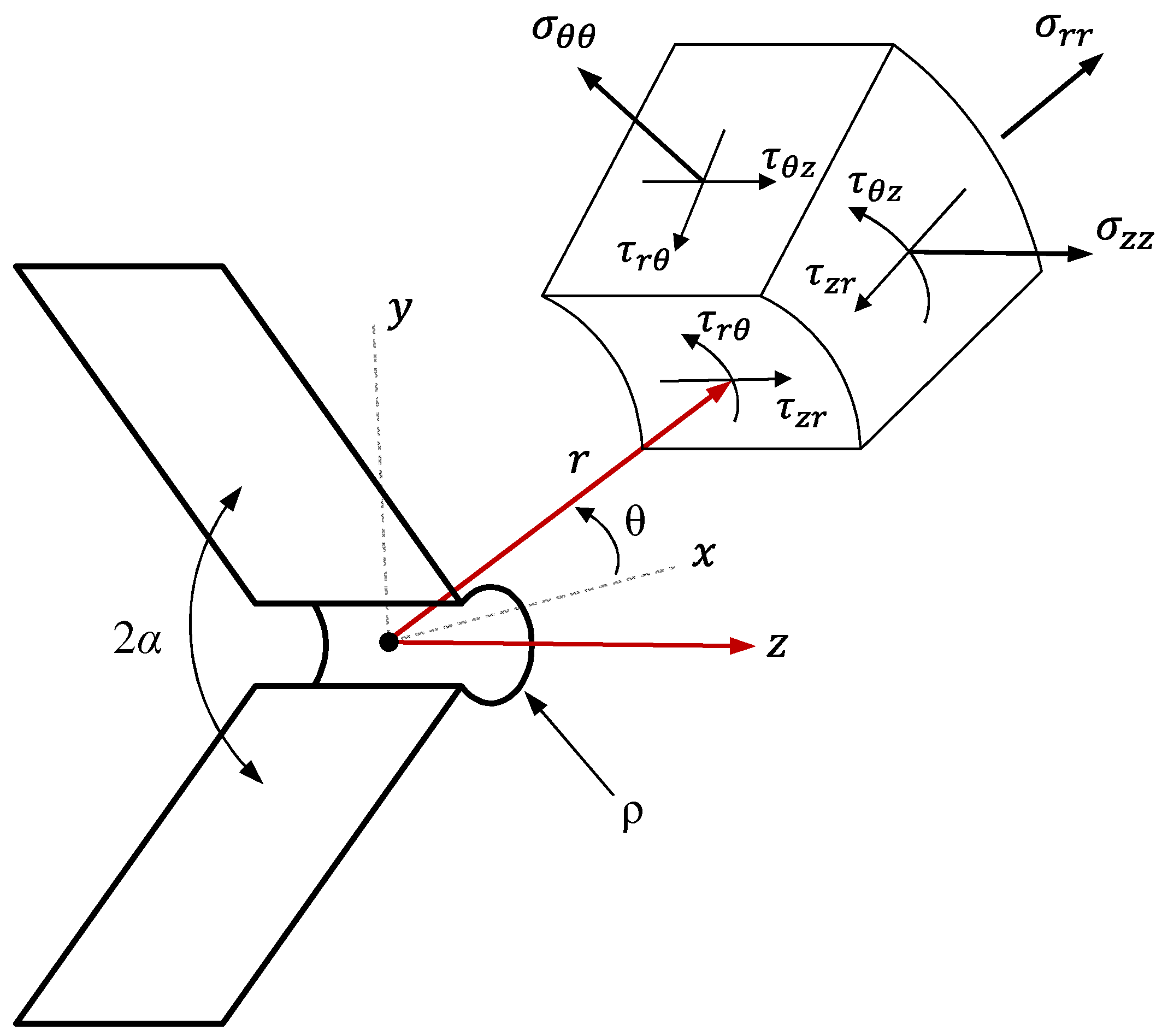 Polymers 15 02454 g001