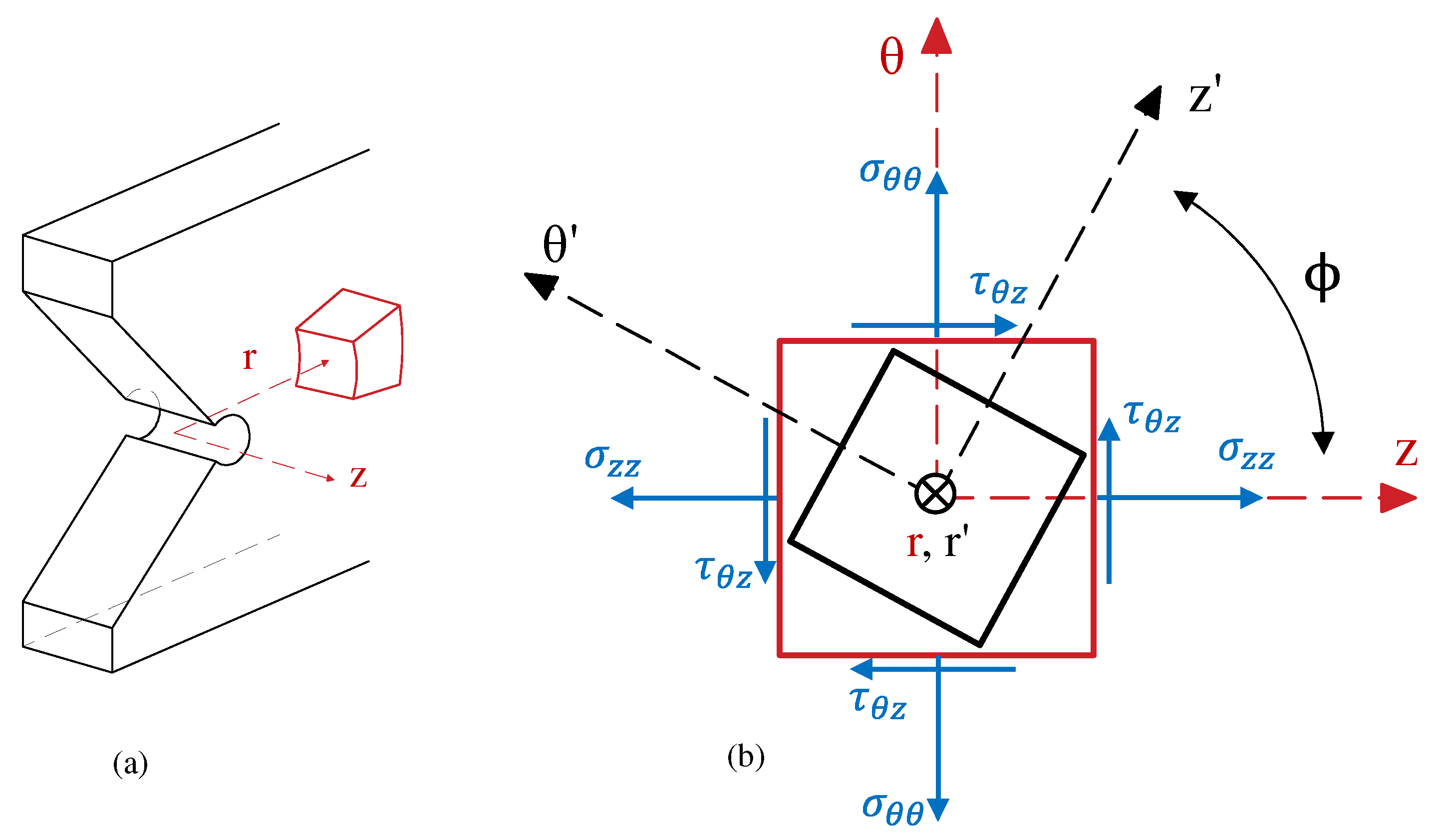 Polymers 15 02454 g002
