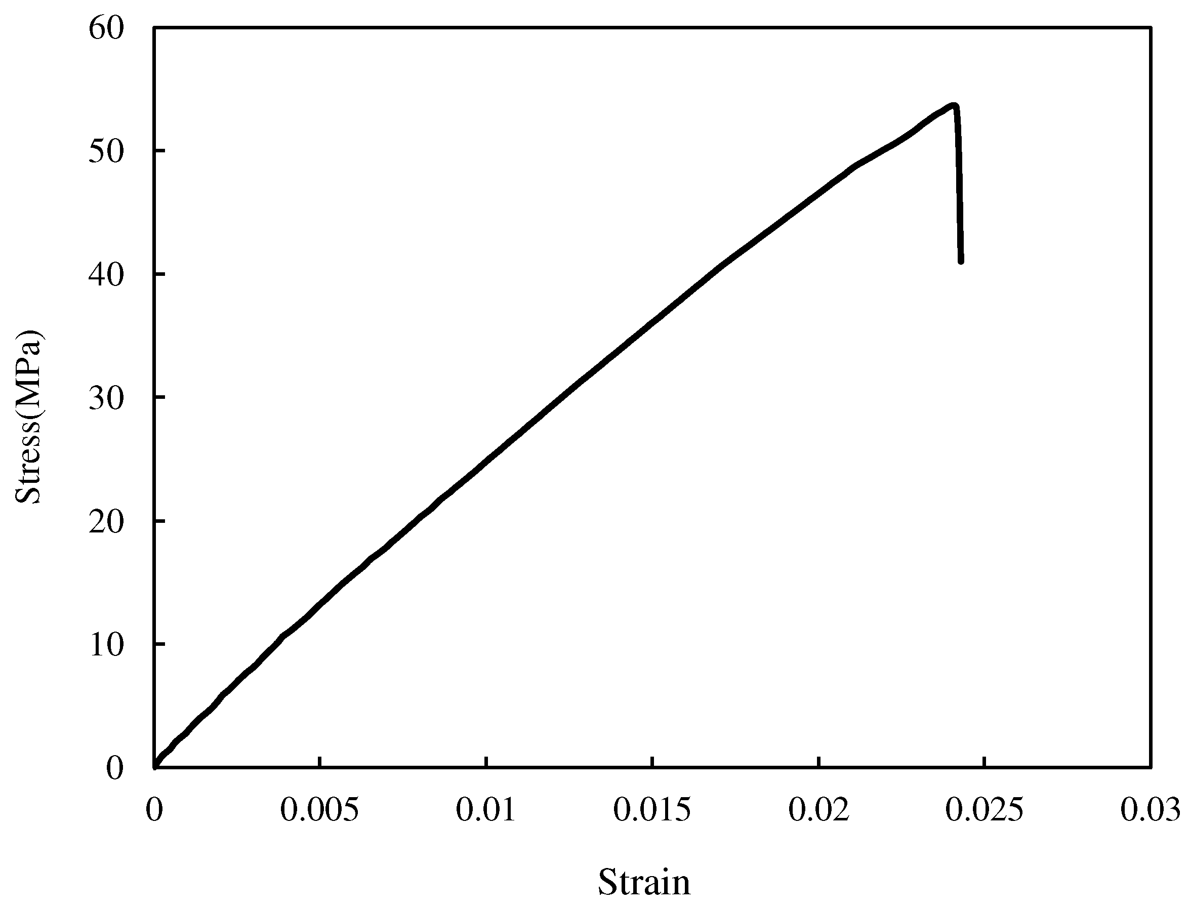 Polymers 15 02454 g015