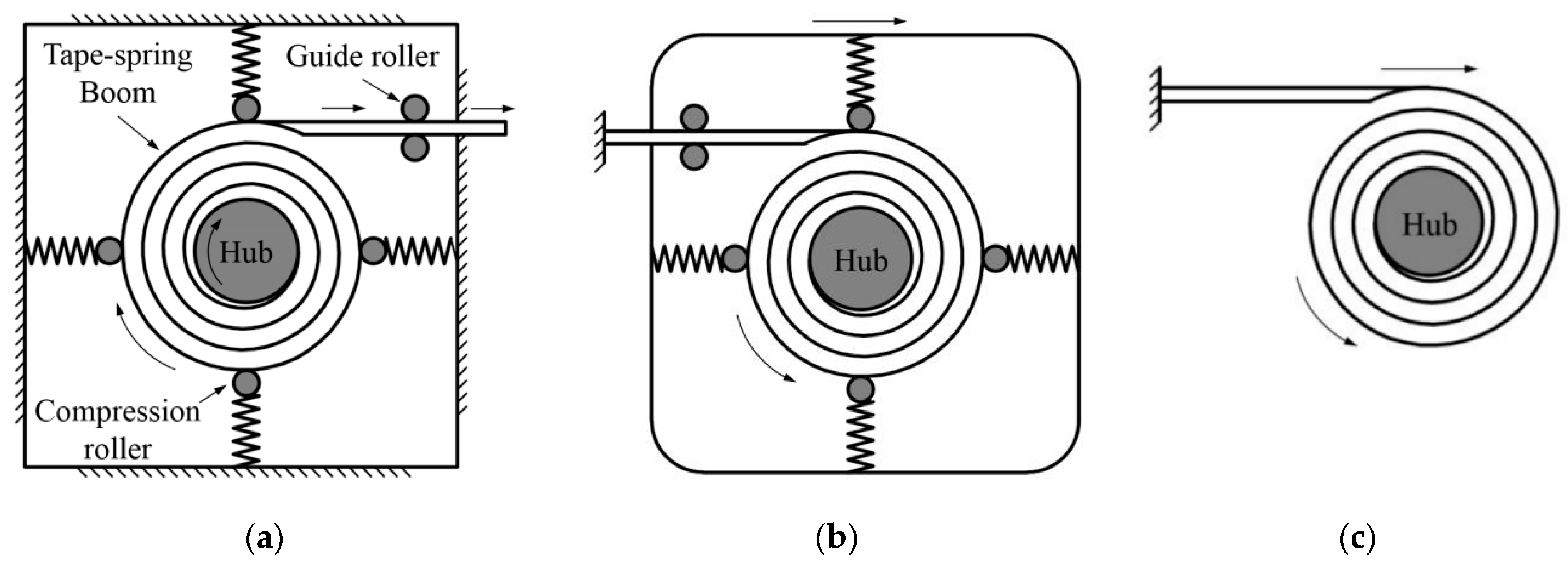 Polymers 15 02455 g001