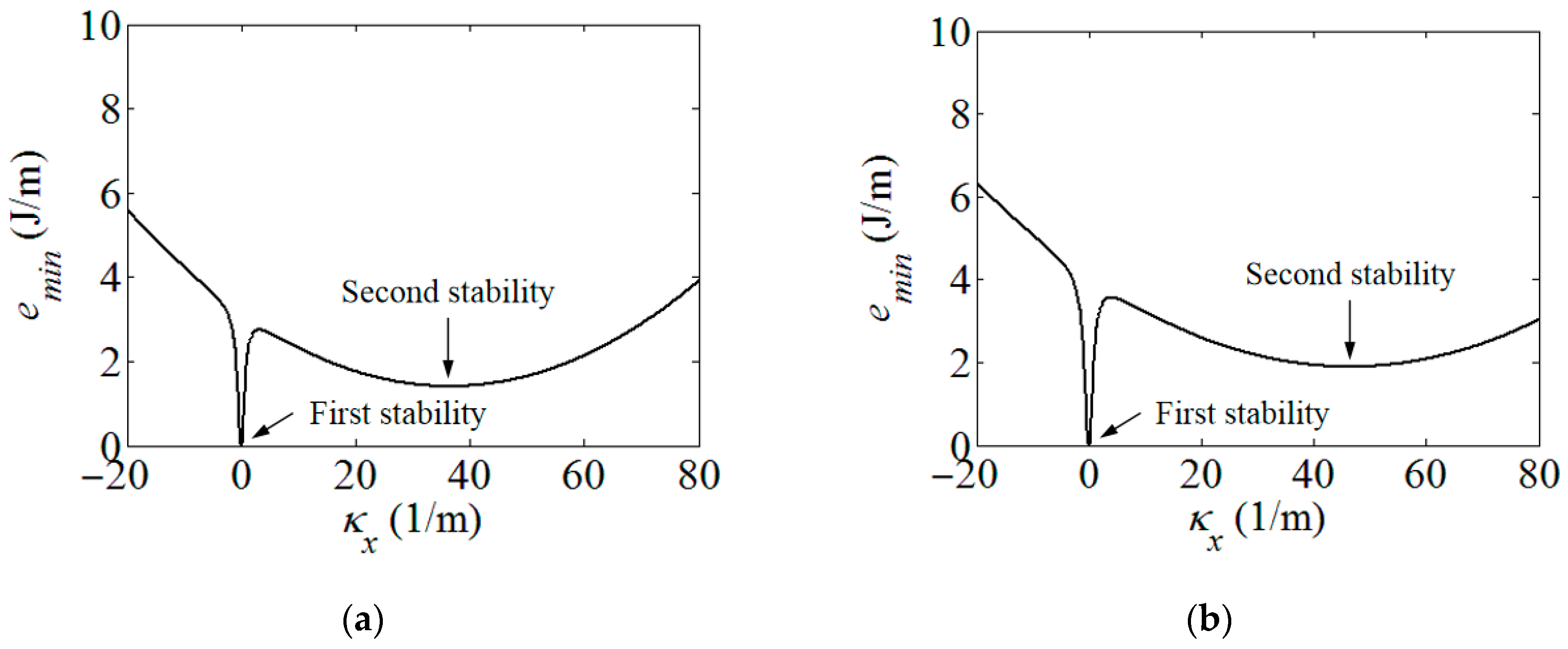 Polymers 15 02455 g005
