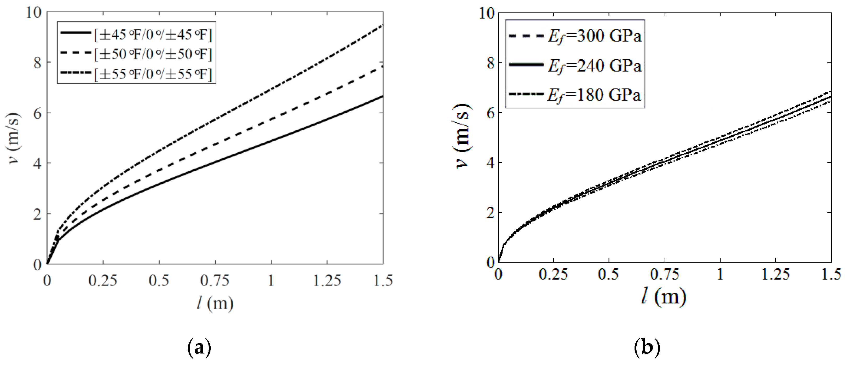 Polymers 15 02455 g008