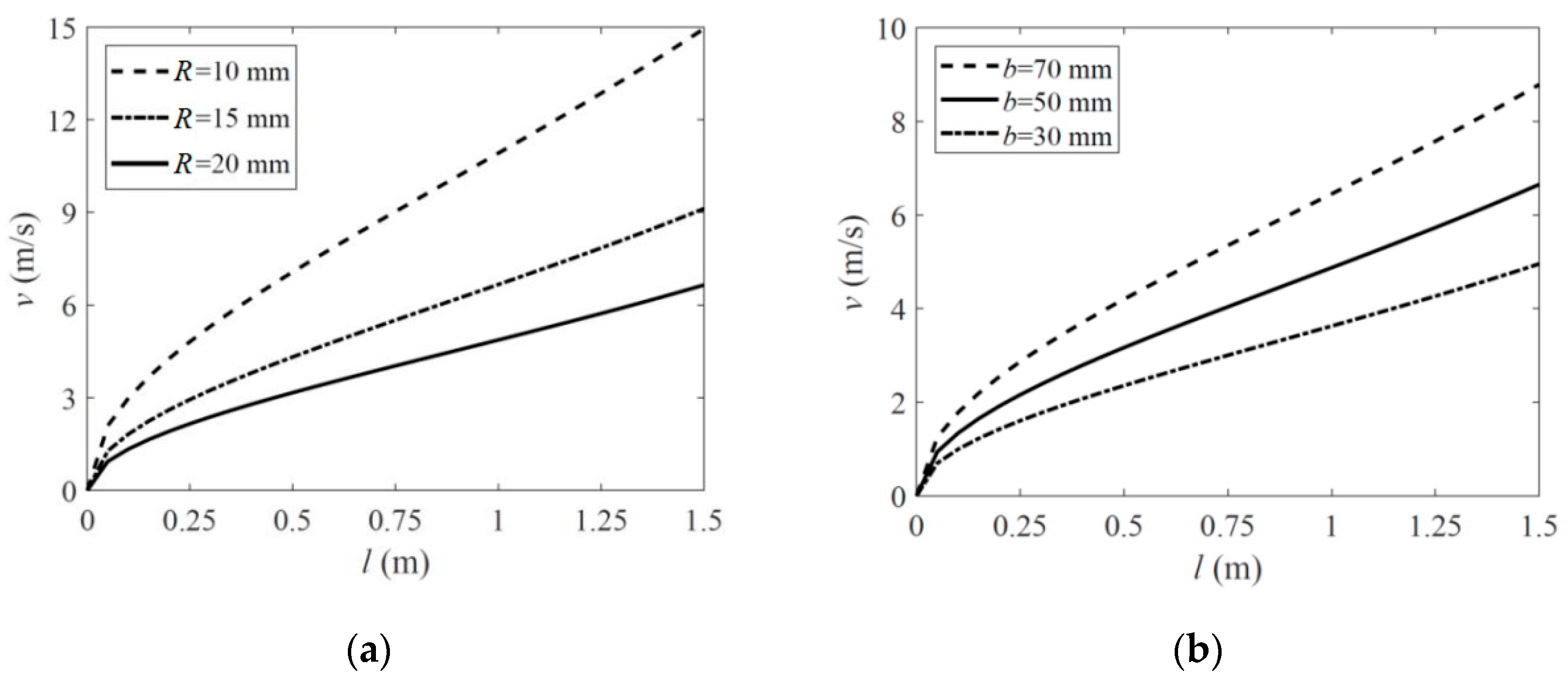 Polymers 15 02455 g009