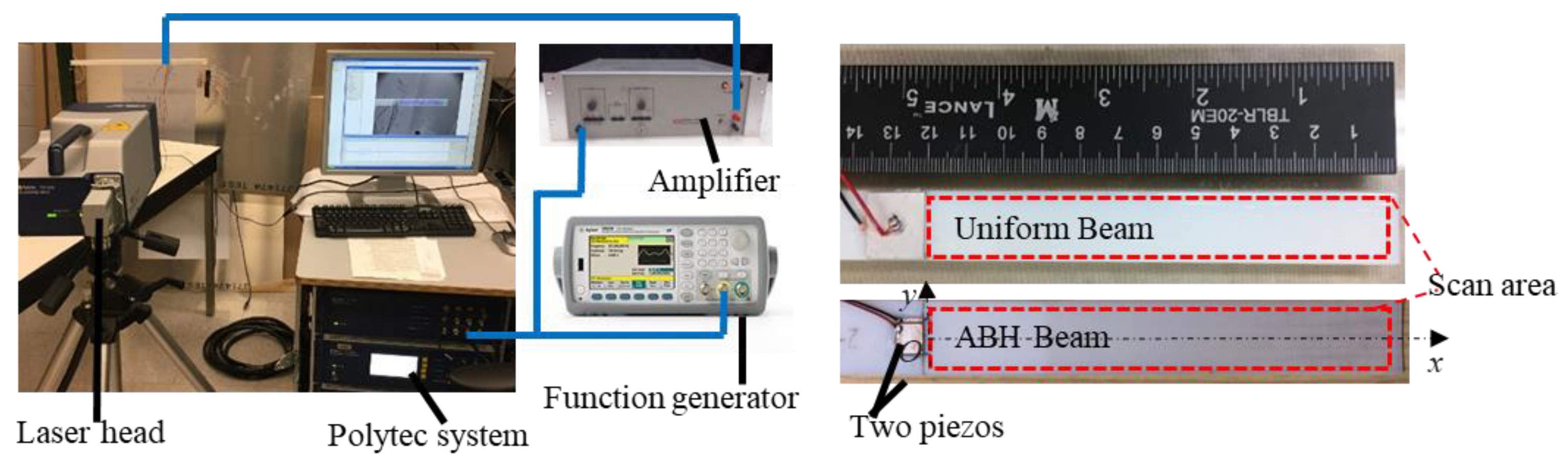 Polymers 15 02457 g004
