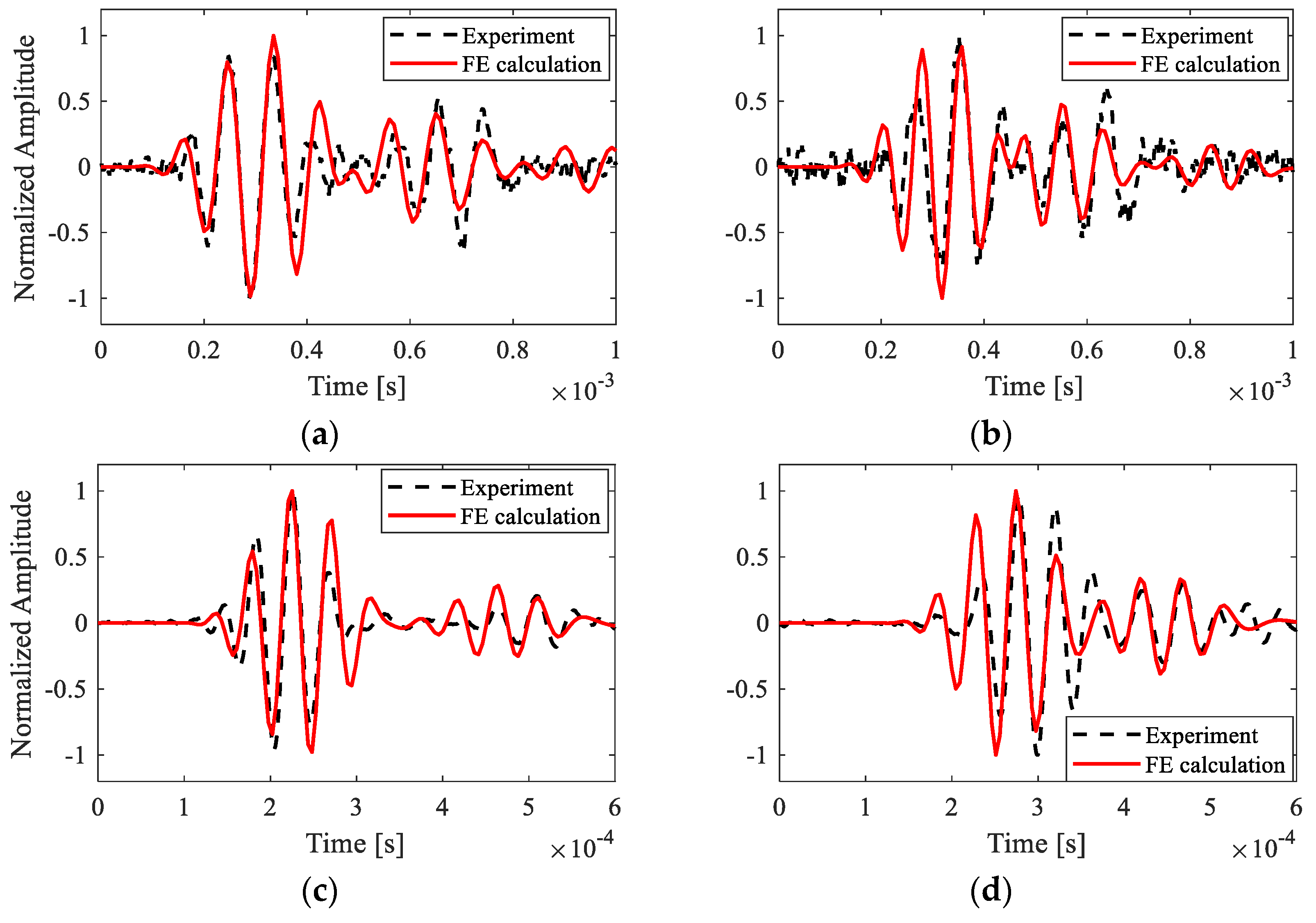 Polymers 15 02457 g007