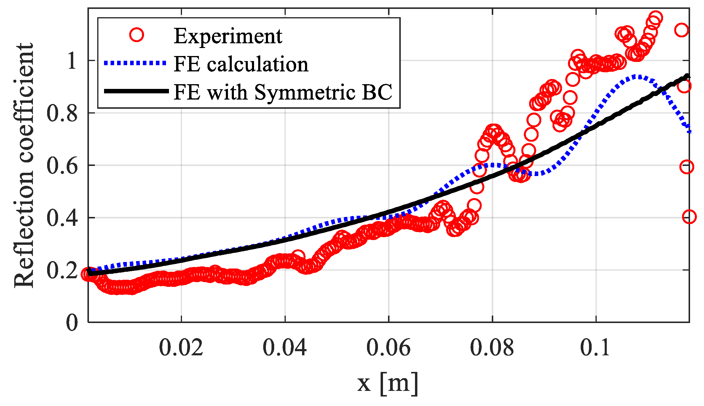 Polymers 15 02457 g009