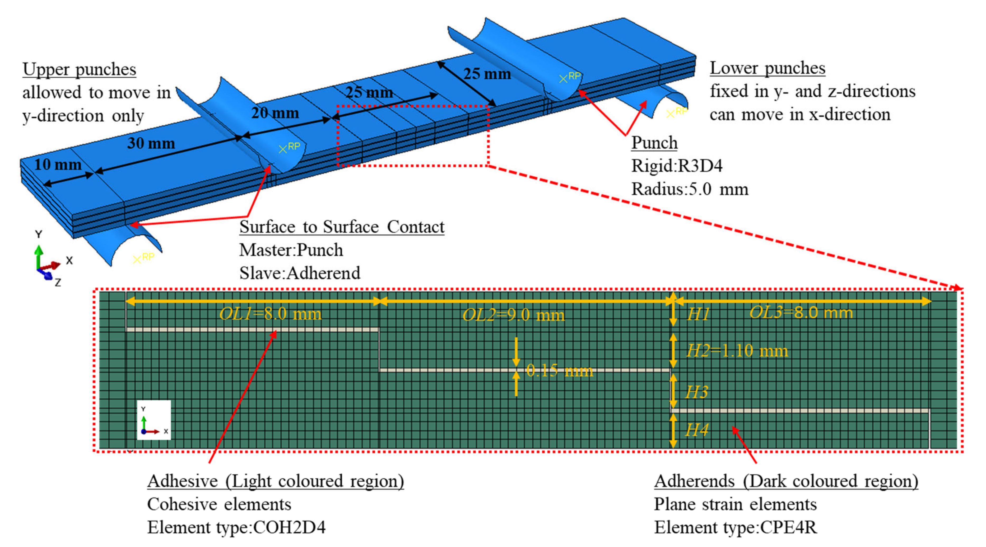 Polymers 15 02458 g002 Polymers 15 02458 g002