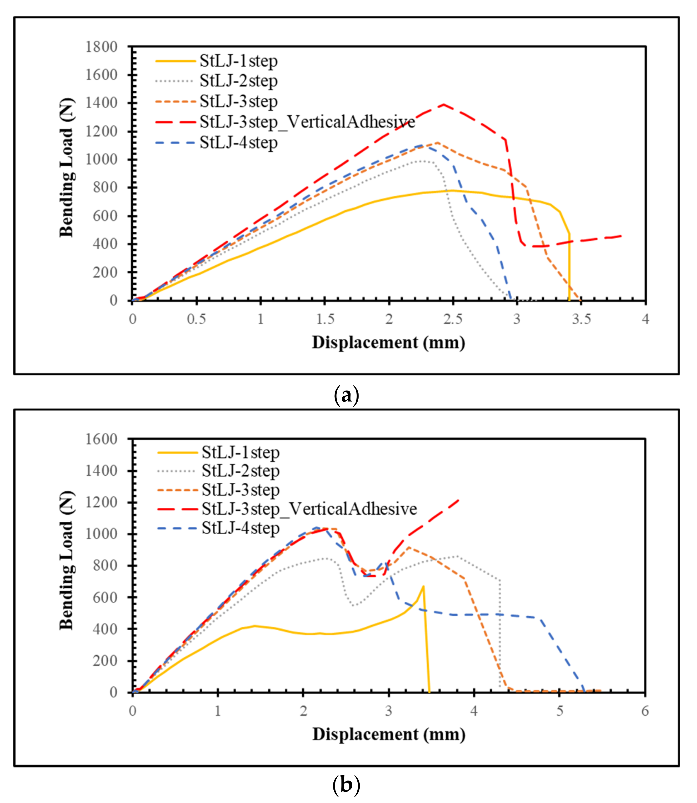 Polymers 15 02458 g005 Polymers 15 02458 g005