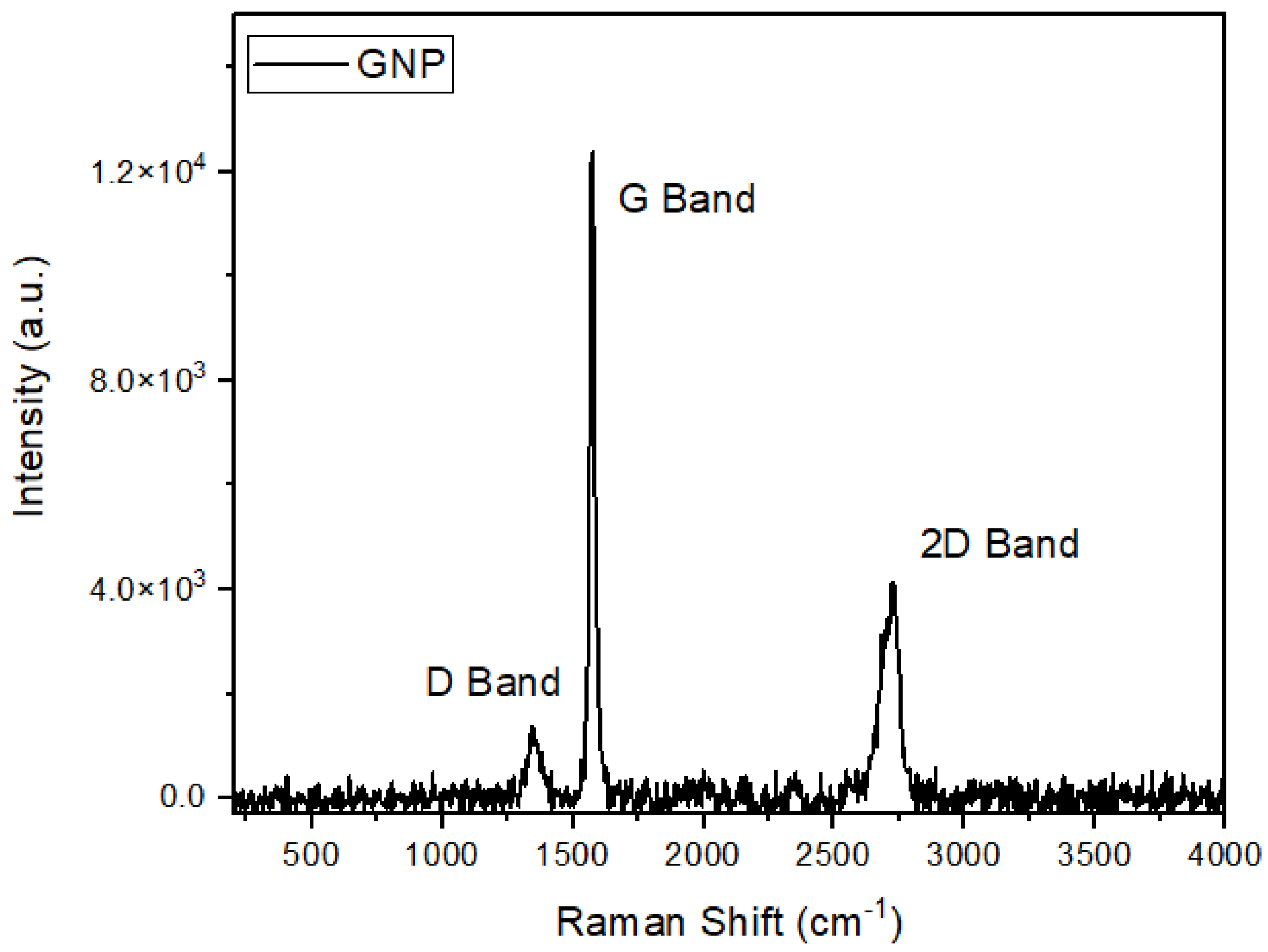 Polymers 15 02460 g005