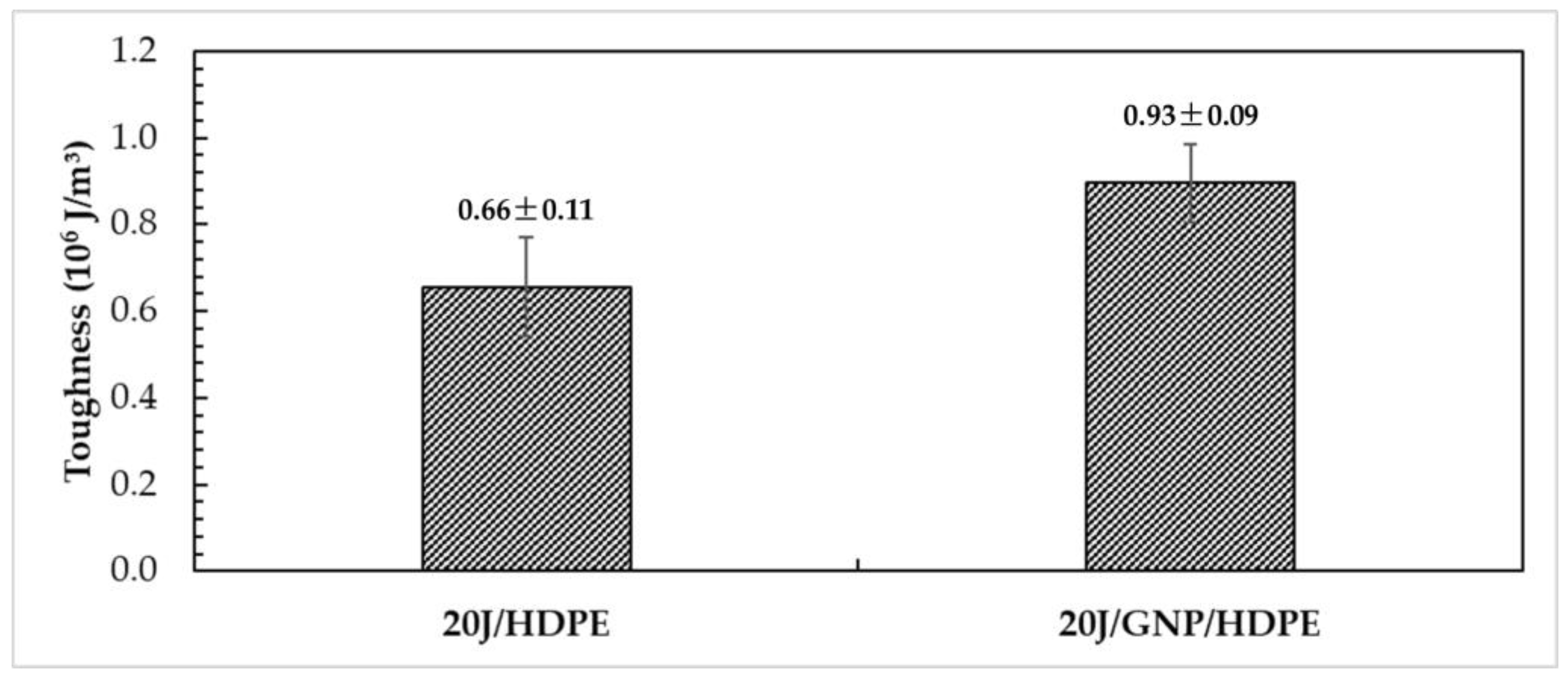 Polymers 15 02460 g014
