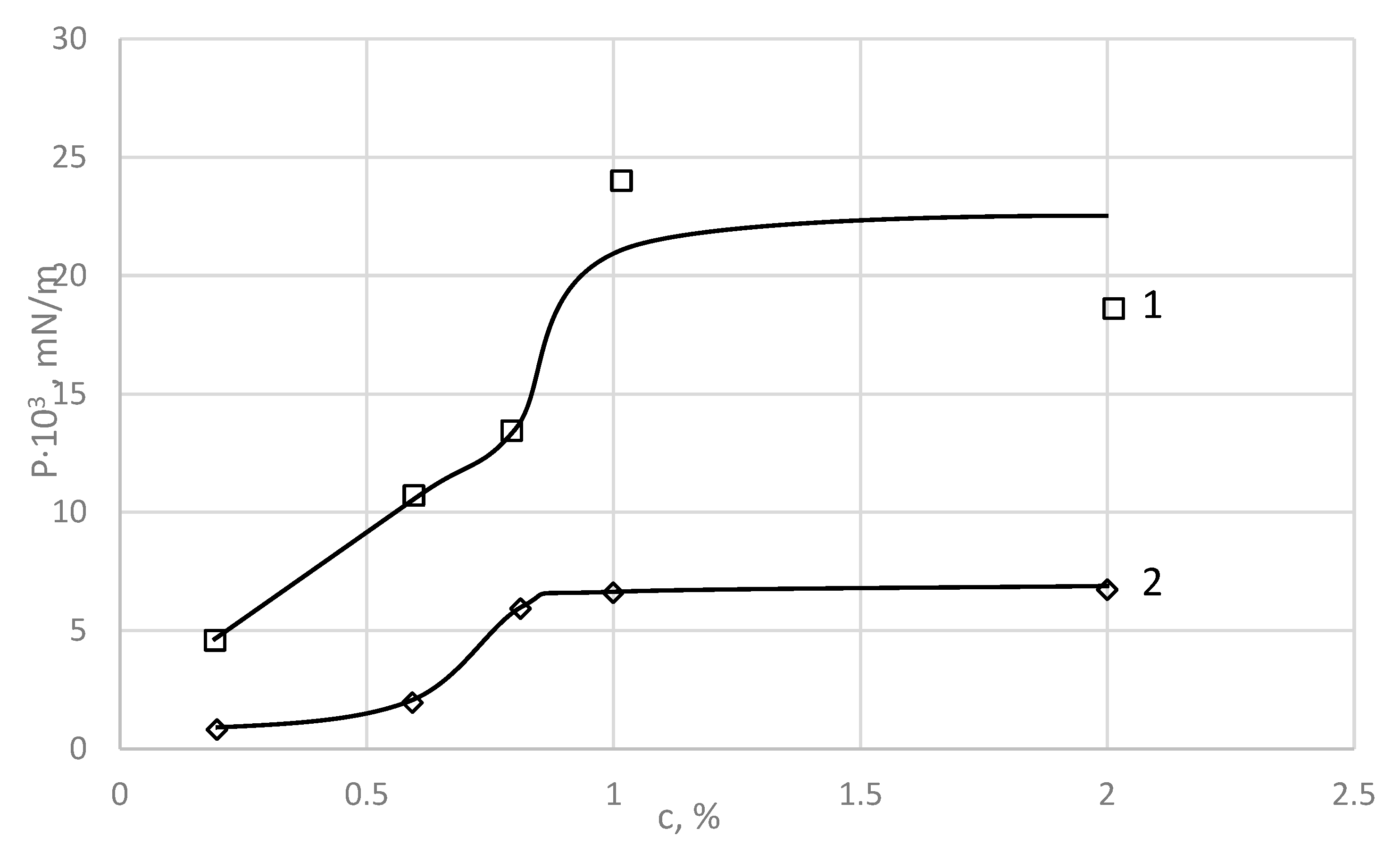 Polymers 15 02464 g004