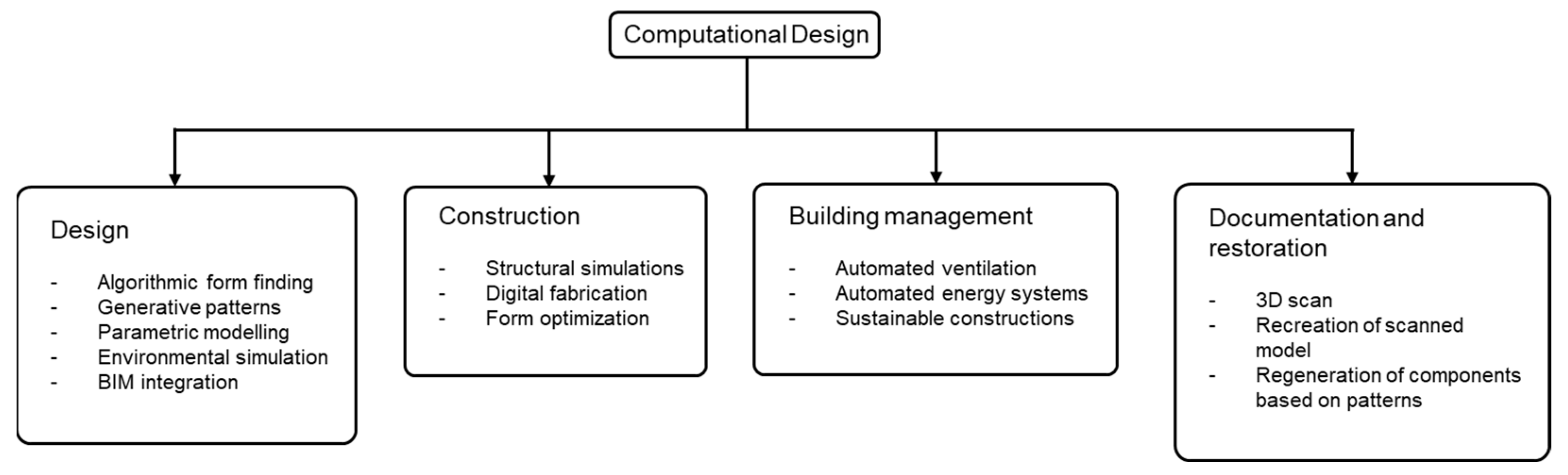 Polymers 15 02466 g002