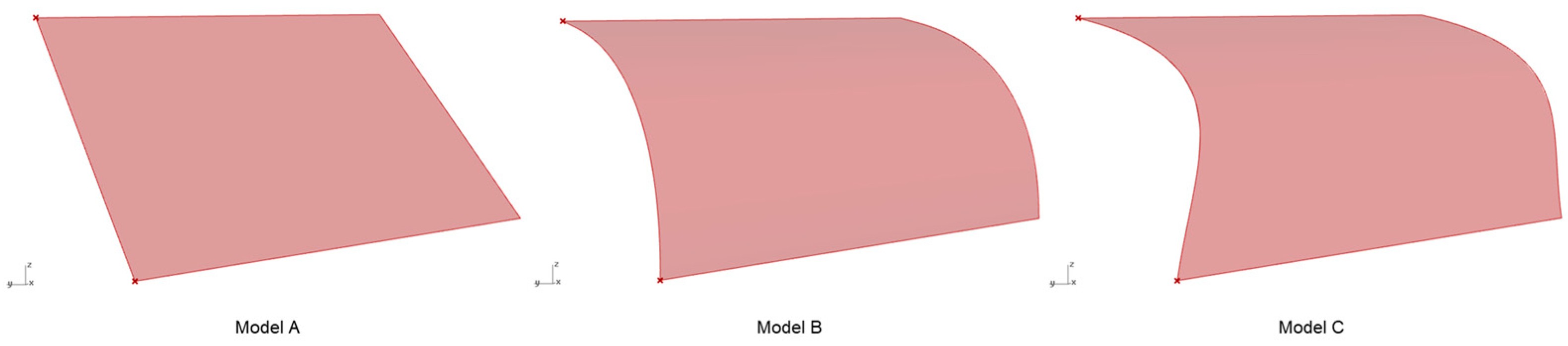 Polymers 15 02466 g007