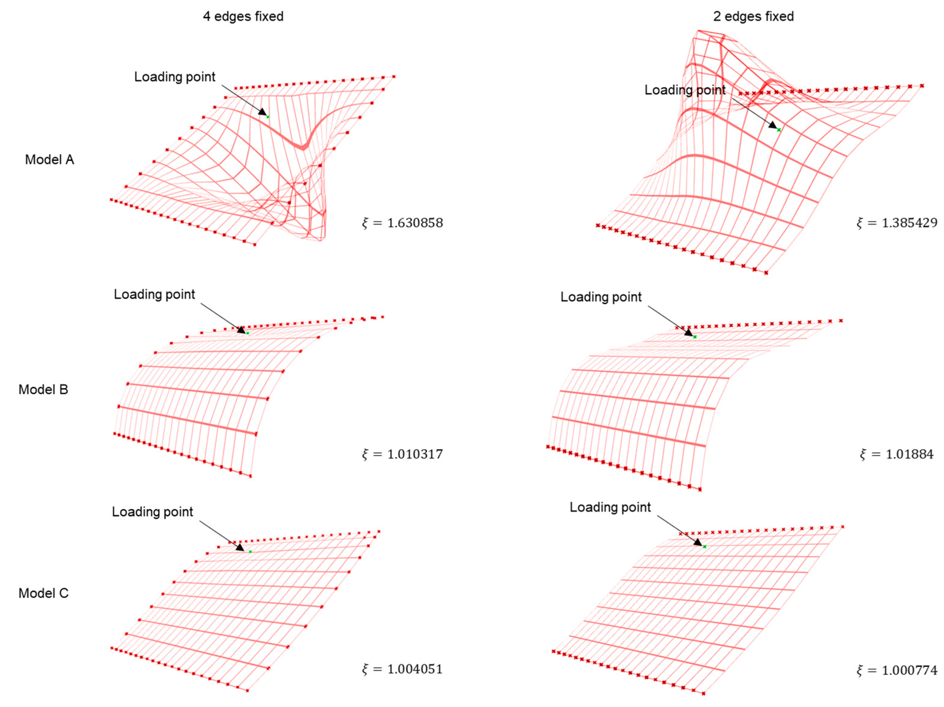 Polymers 15 02466 g010