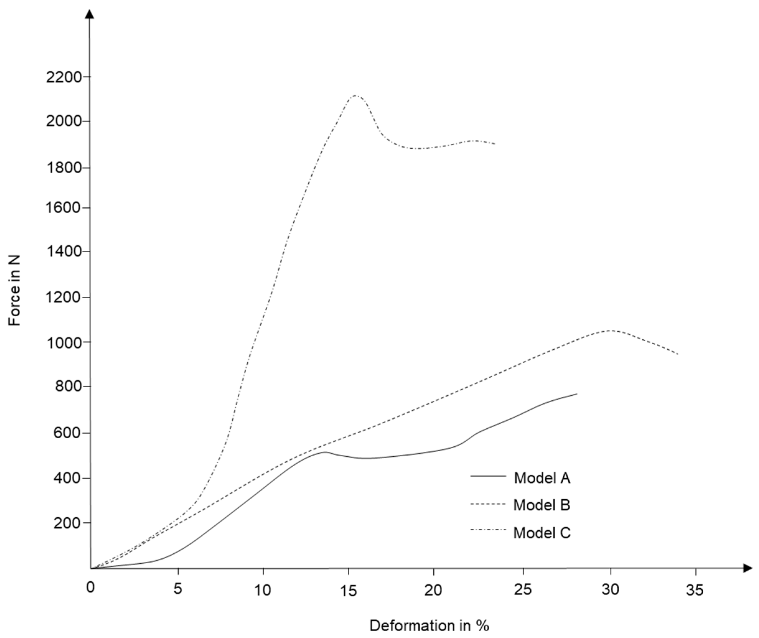 Polymers 15 02466 g020