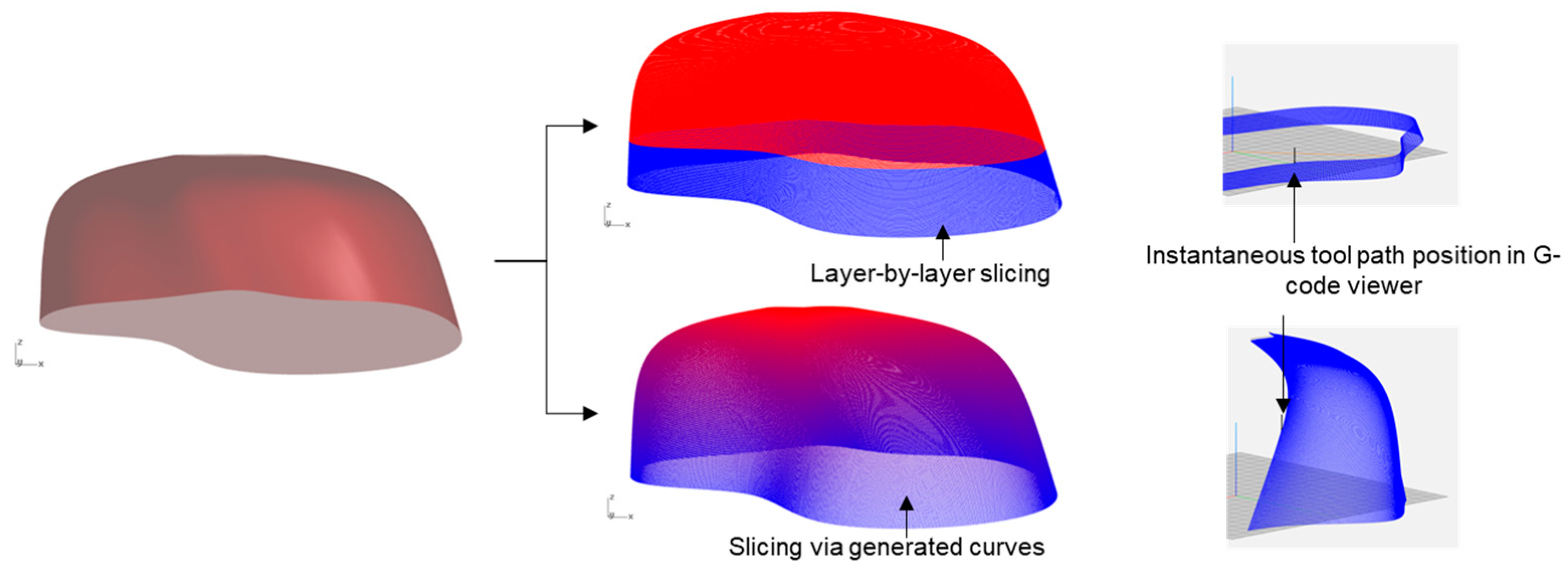 Polymers 15 02466 g023