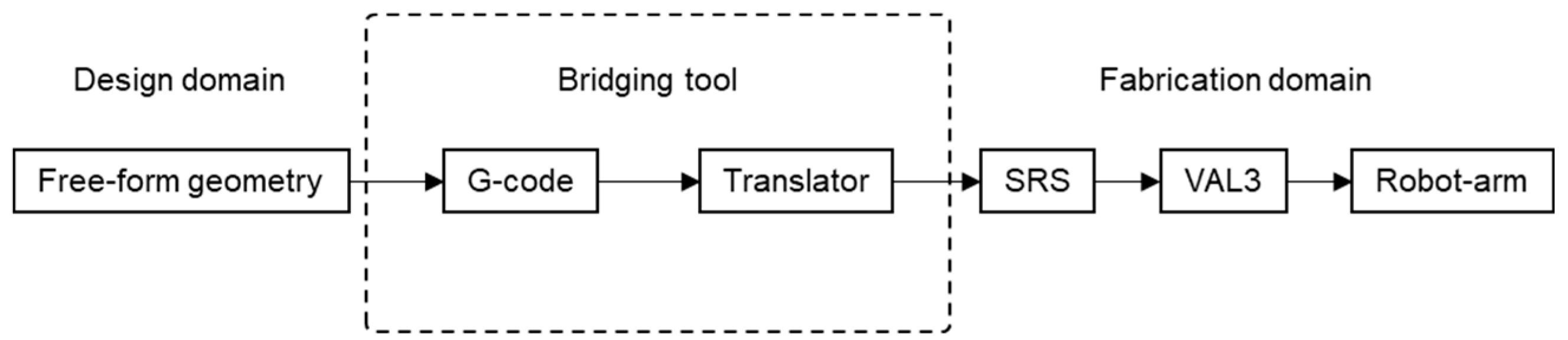 Polymers 15 02466 g025
