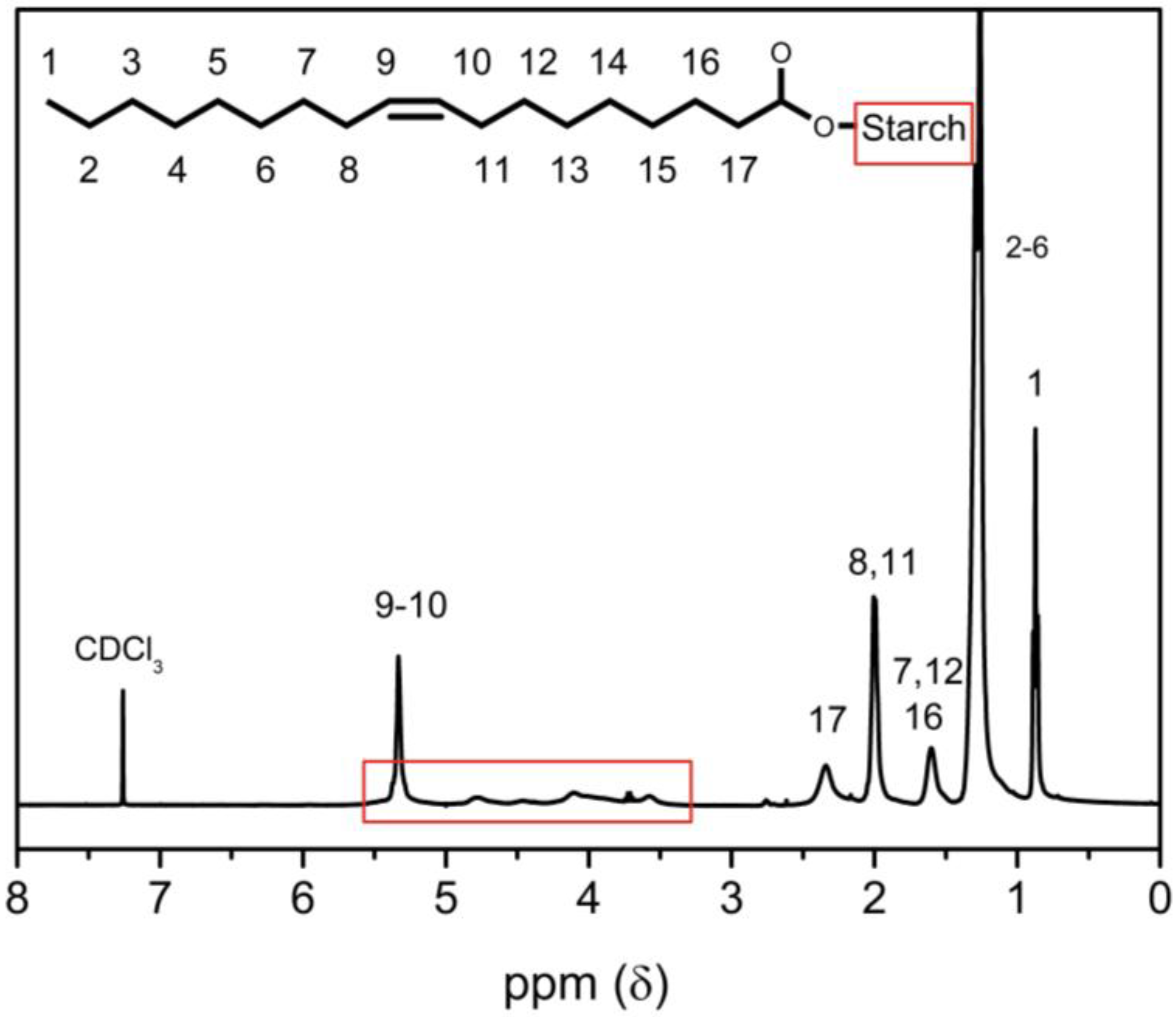 Polymers 15 02467 g001 Polymers 15 02467 g001