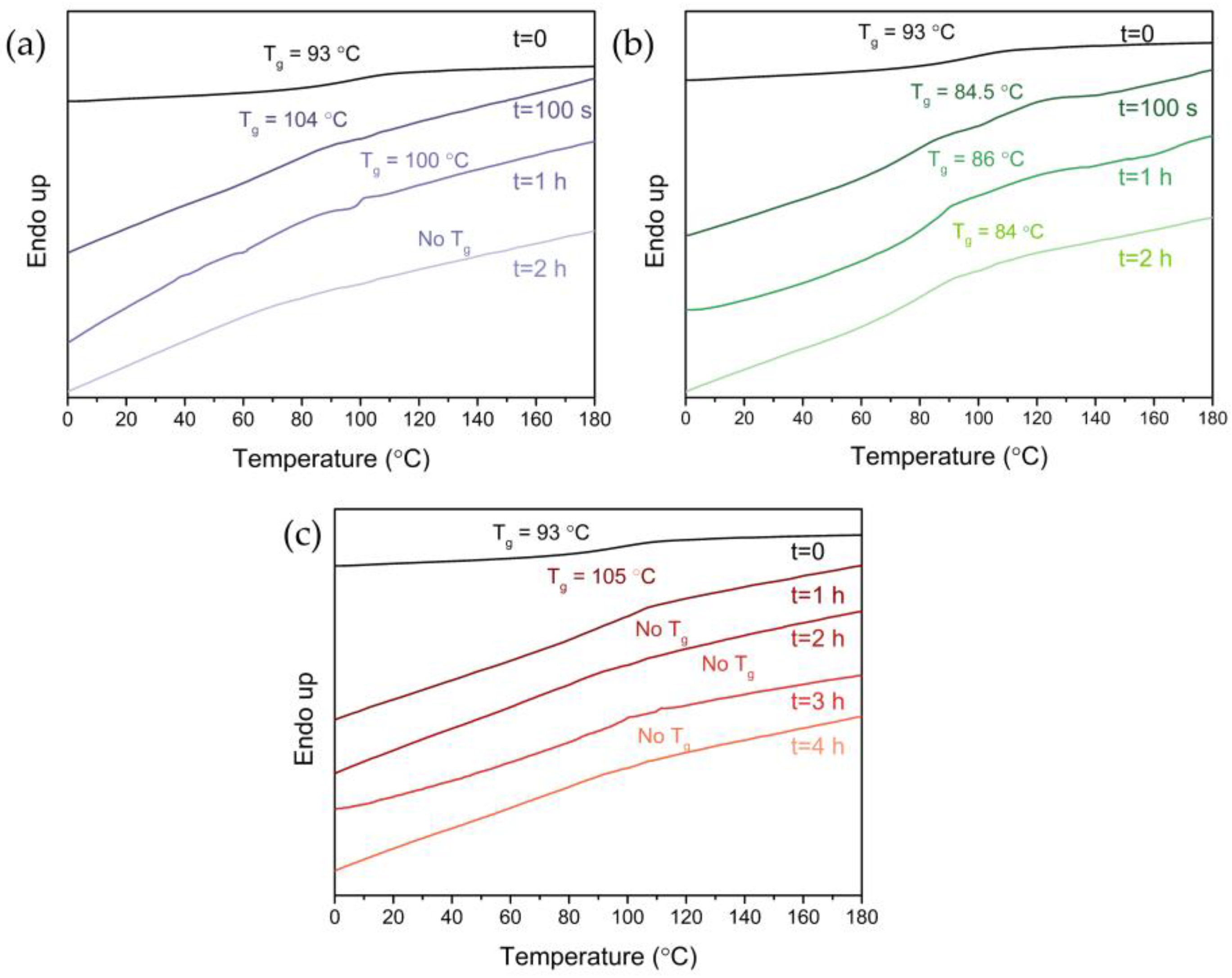 Polymers 15 02467 g005 Polymers 15 02467 g005