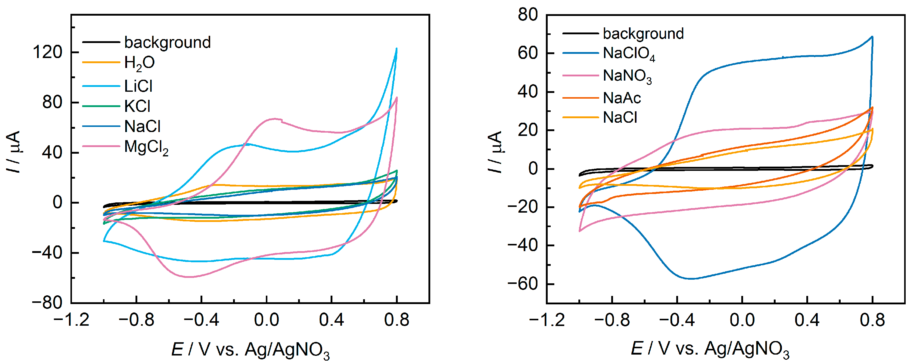 Polymers 15 02468 g002