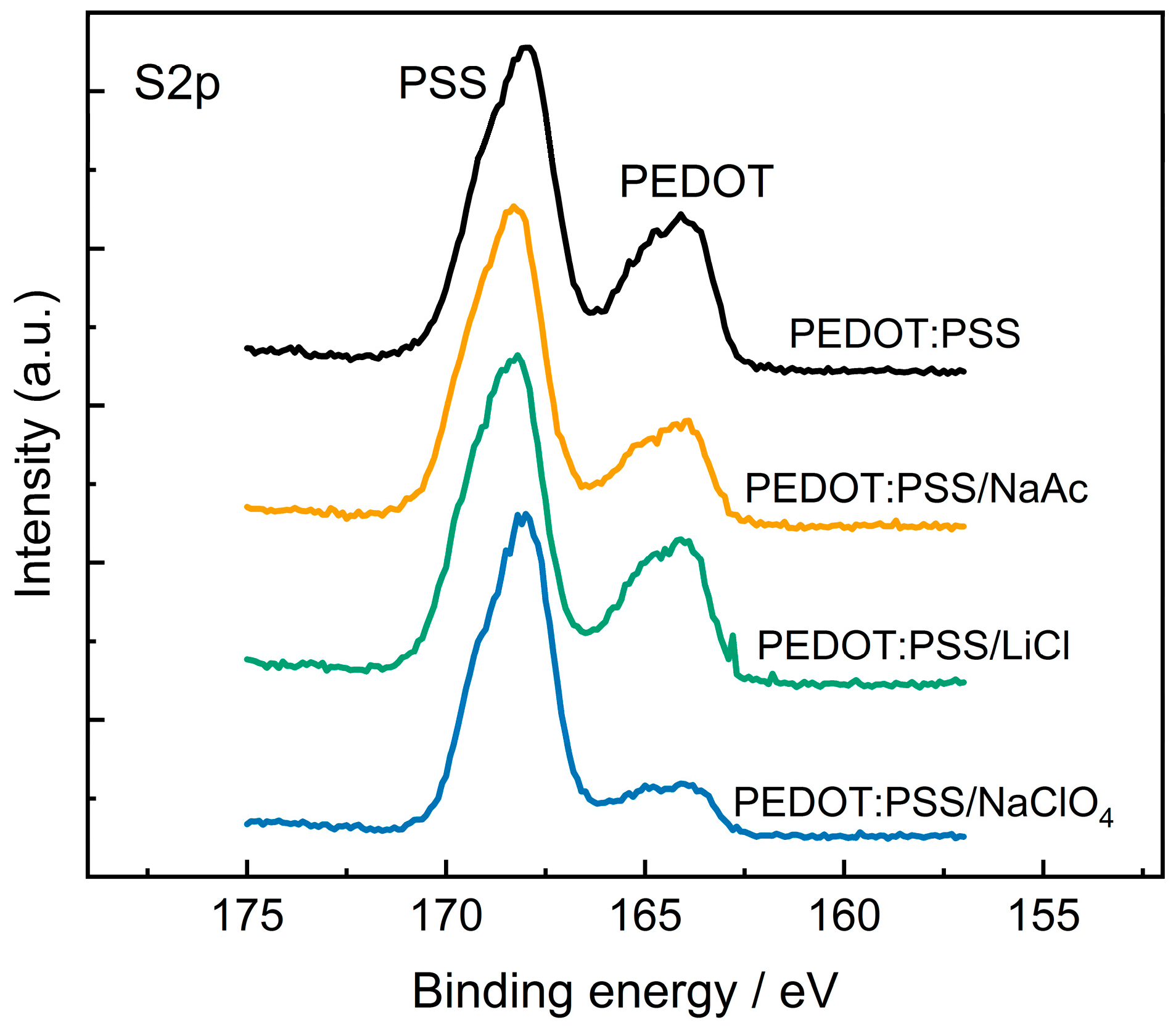 Polymers 15 02468 g005