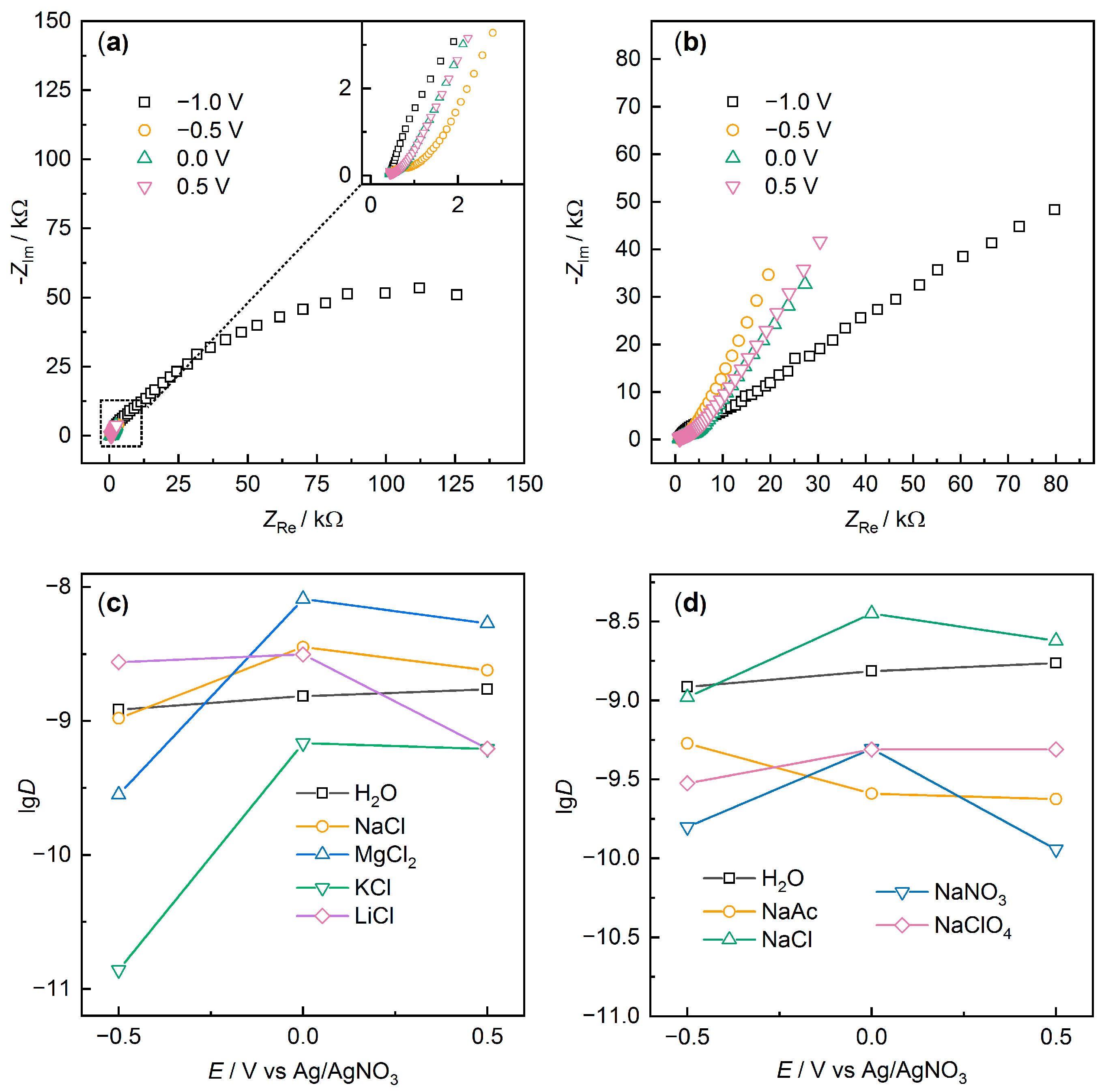 Polymers 15 02468 g006