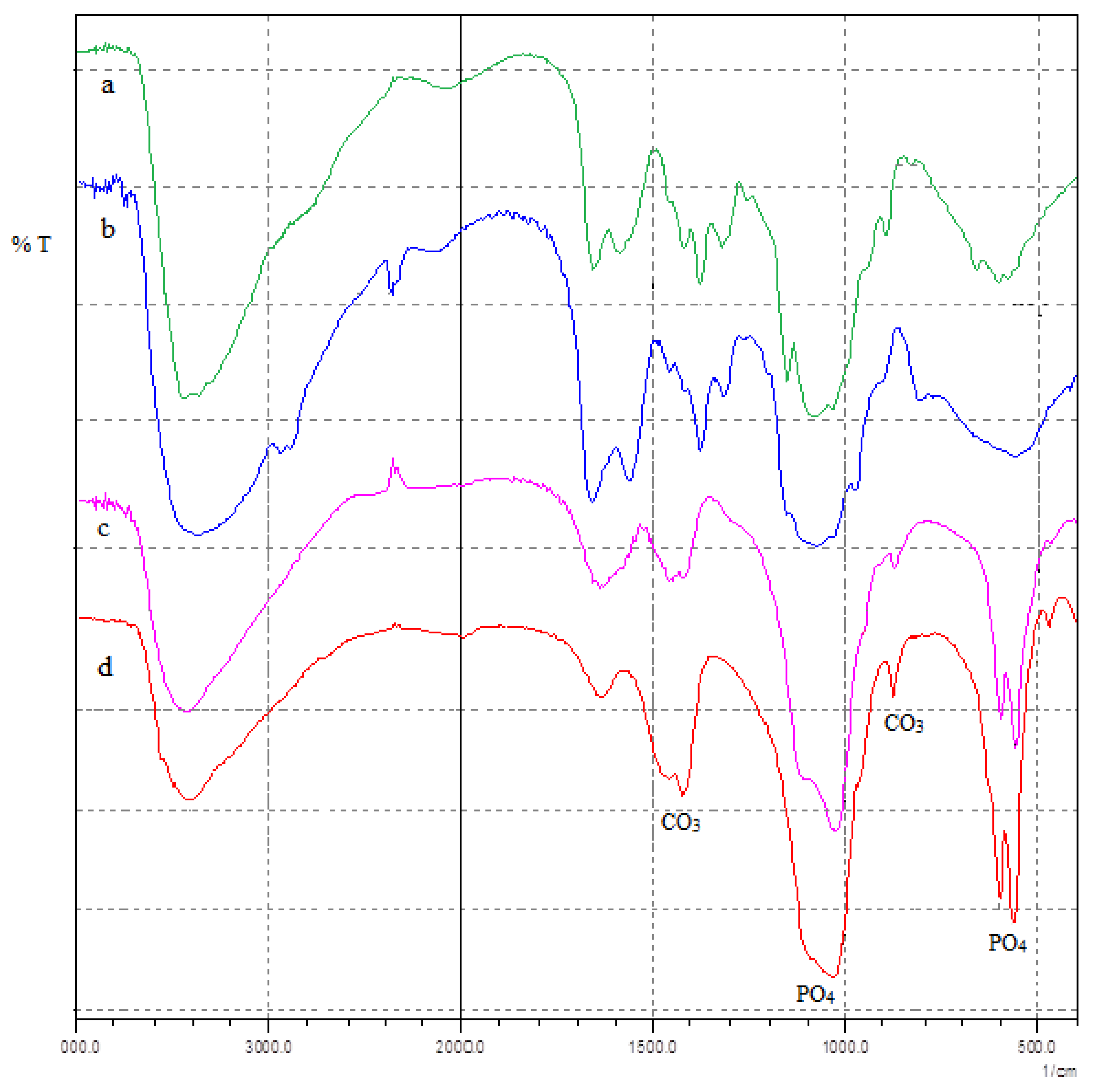 Polymers 15 02470 g002
