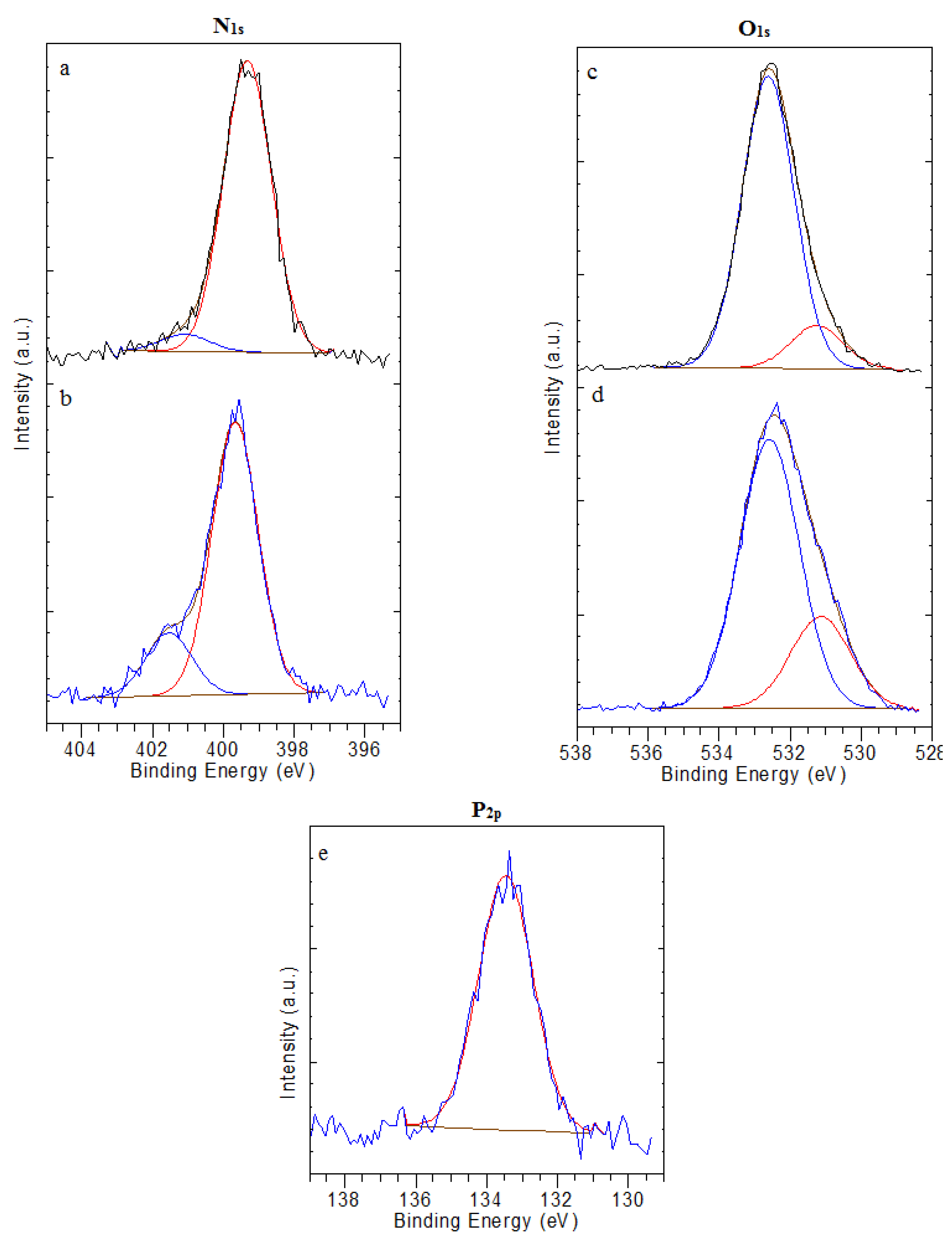 Polymers 15 02470 g010