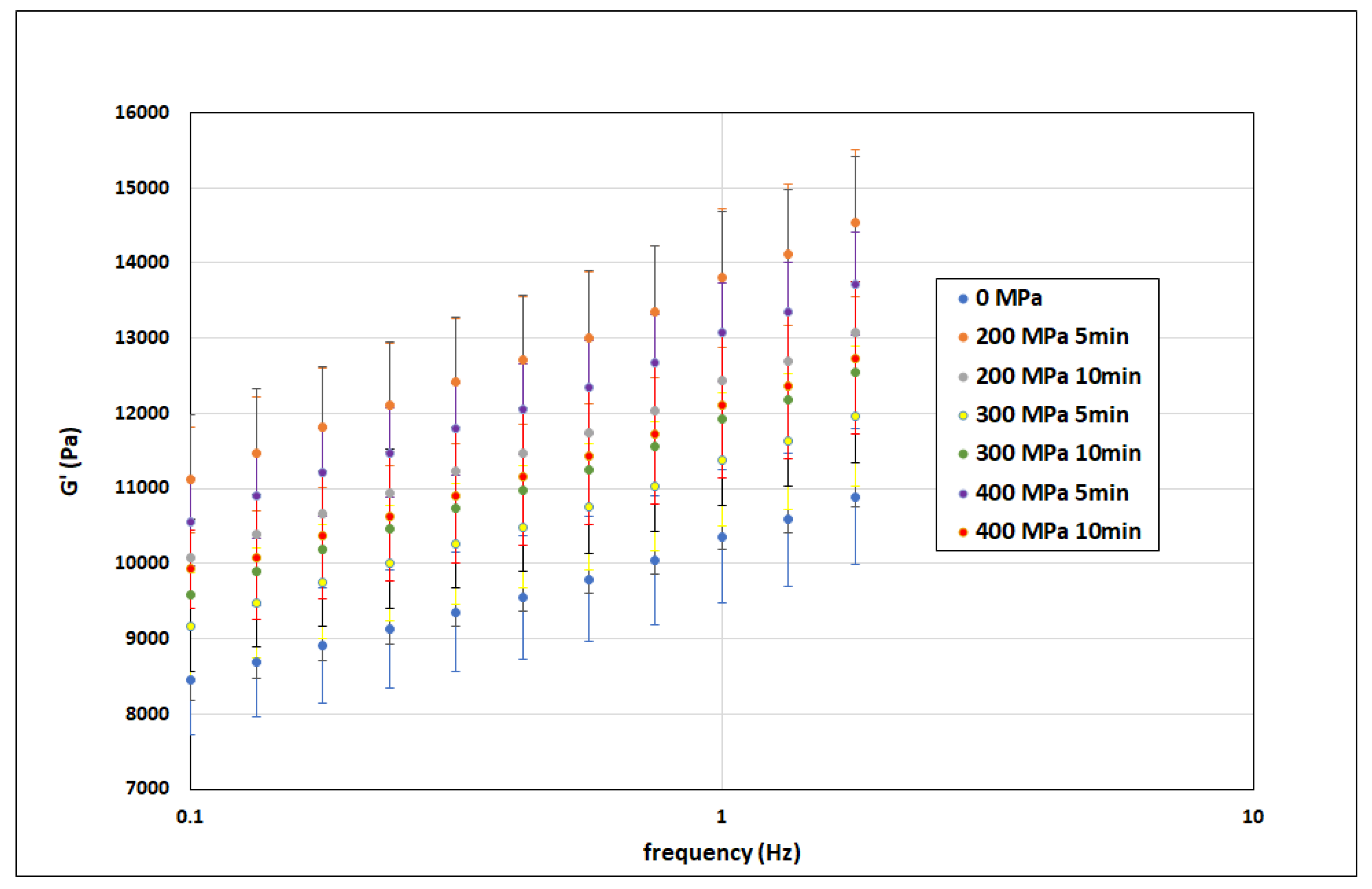 Polymers 15 02472 g003