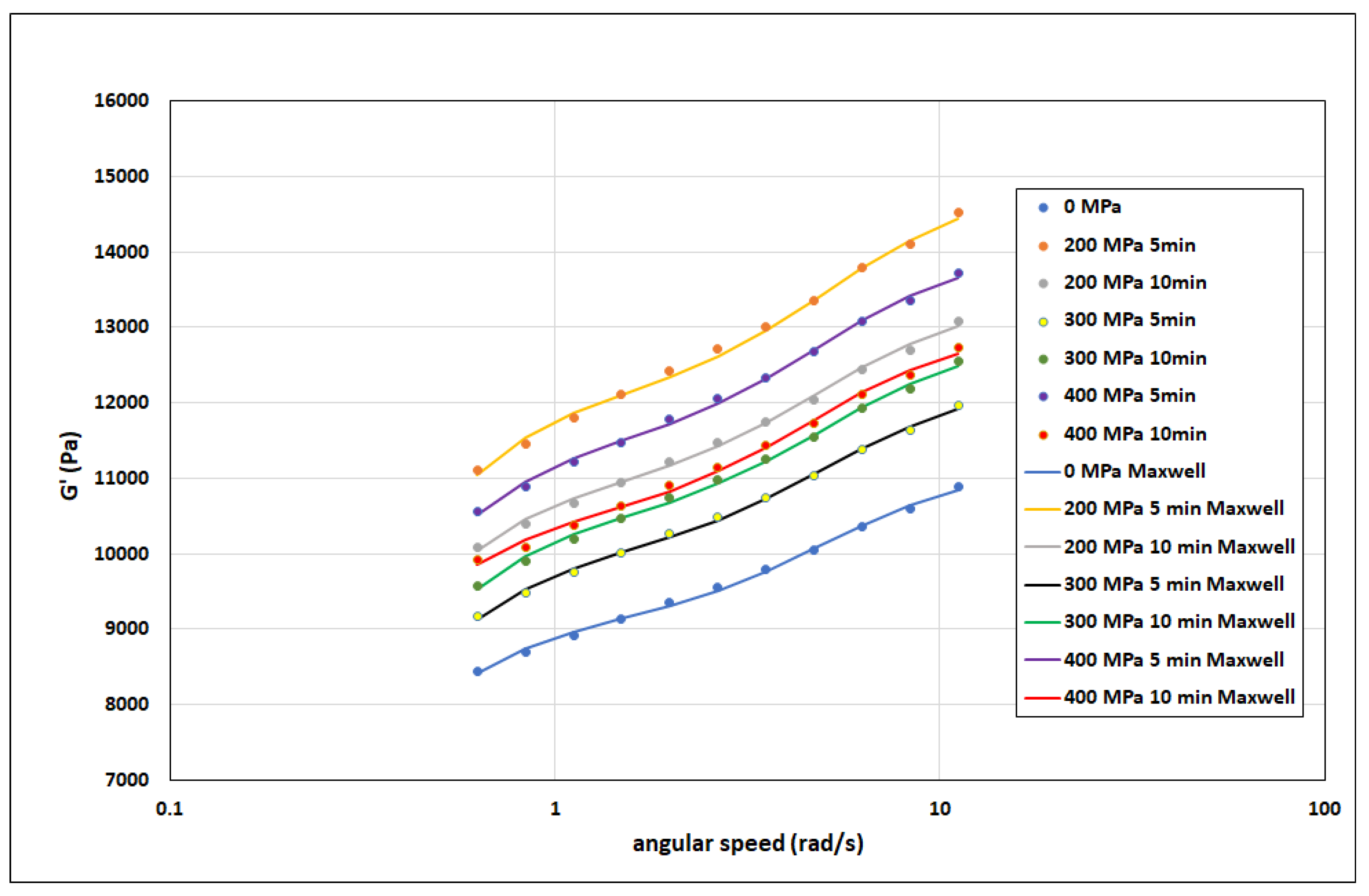 Polymers 15 02472 g004