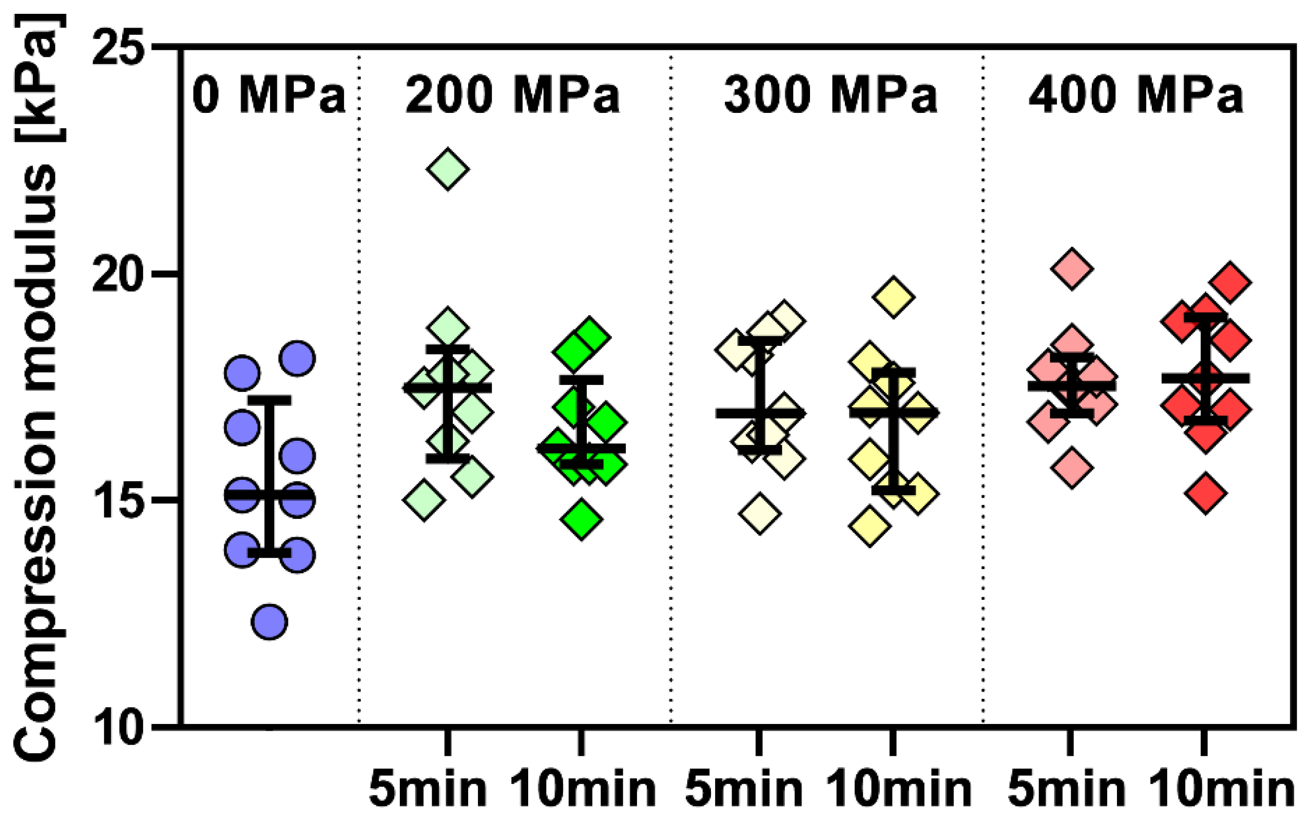 Polymers 15 02472 g007