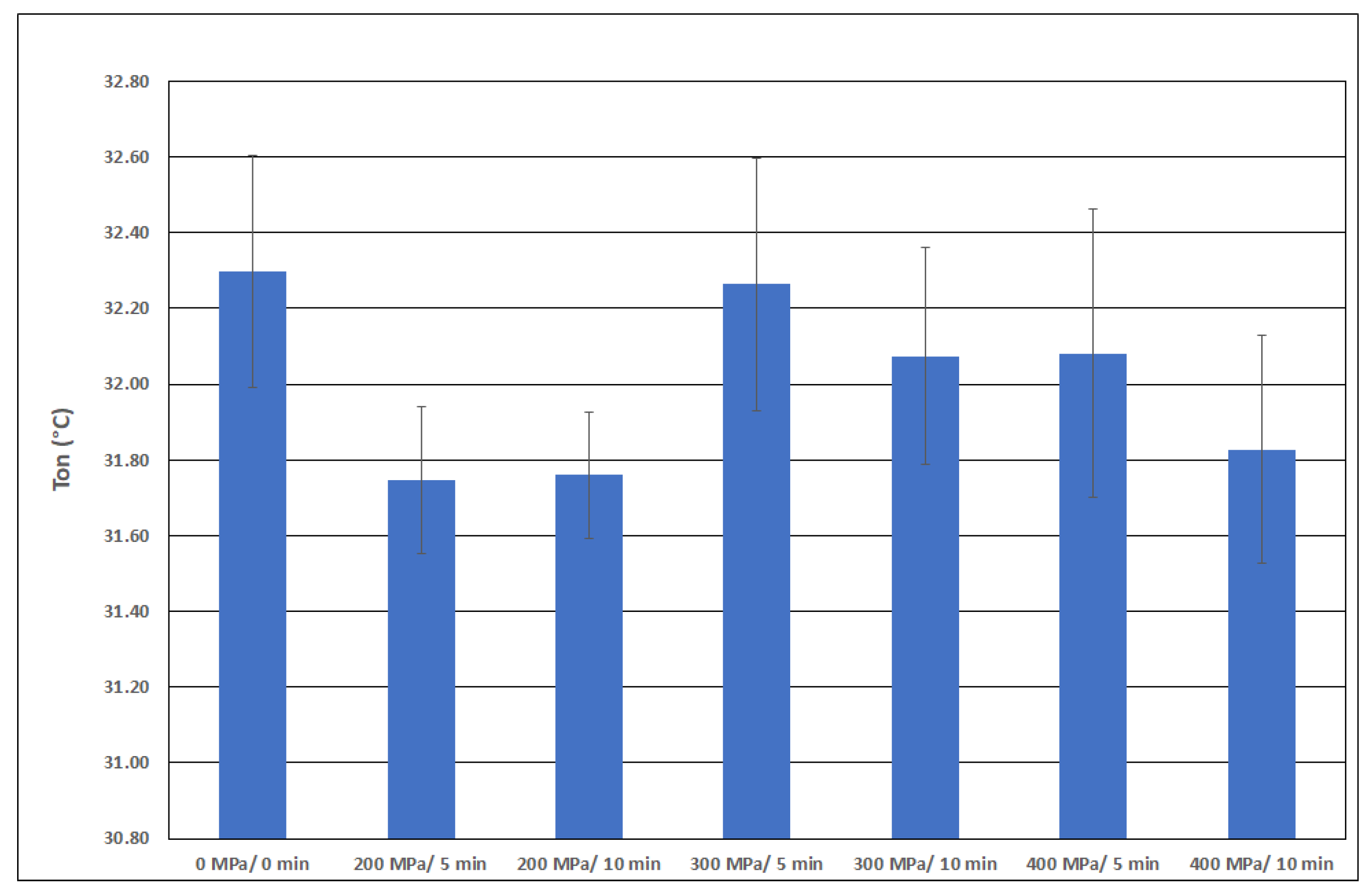 Polymers 15 02472 g008