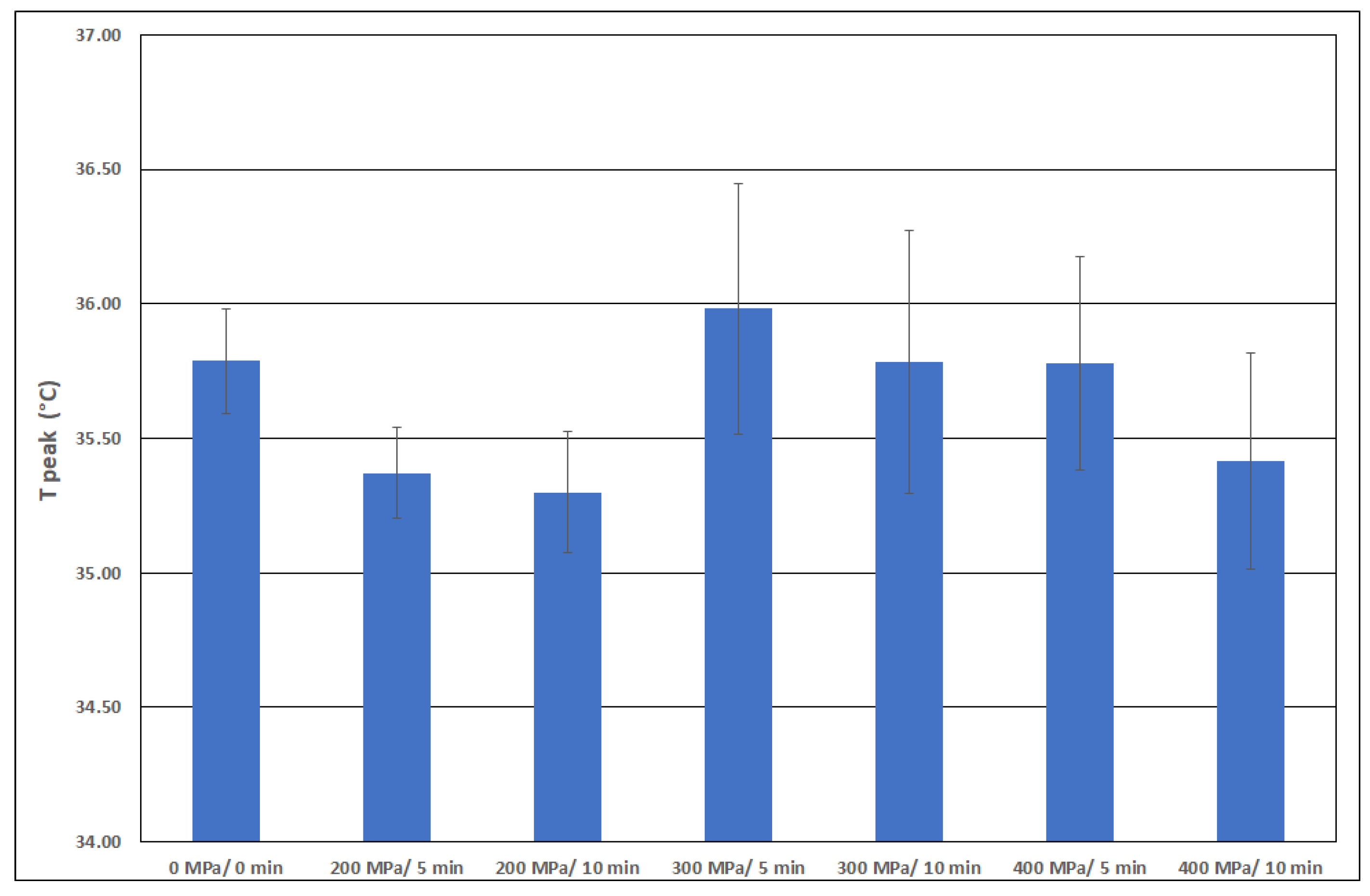 Polymers 15 02472 g009