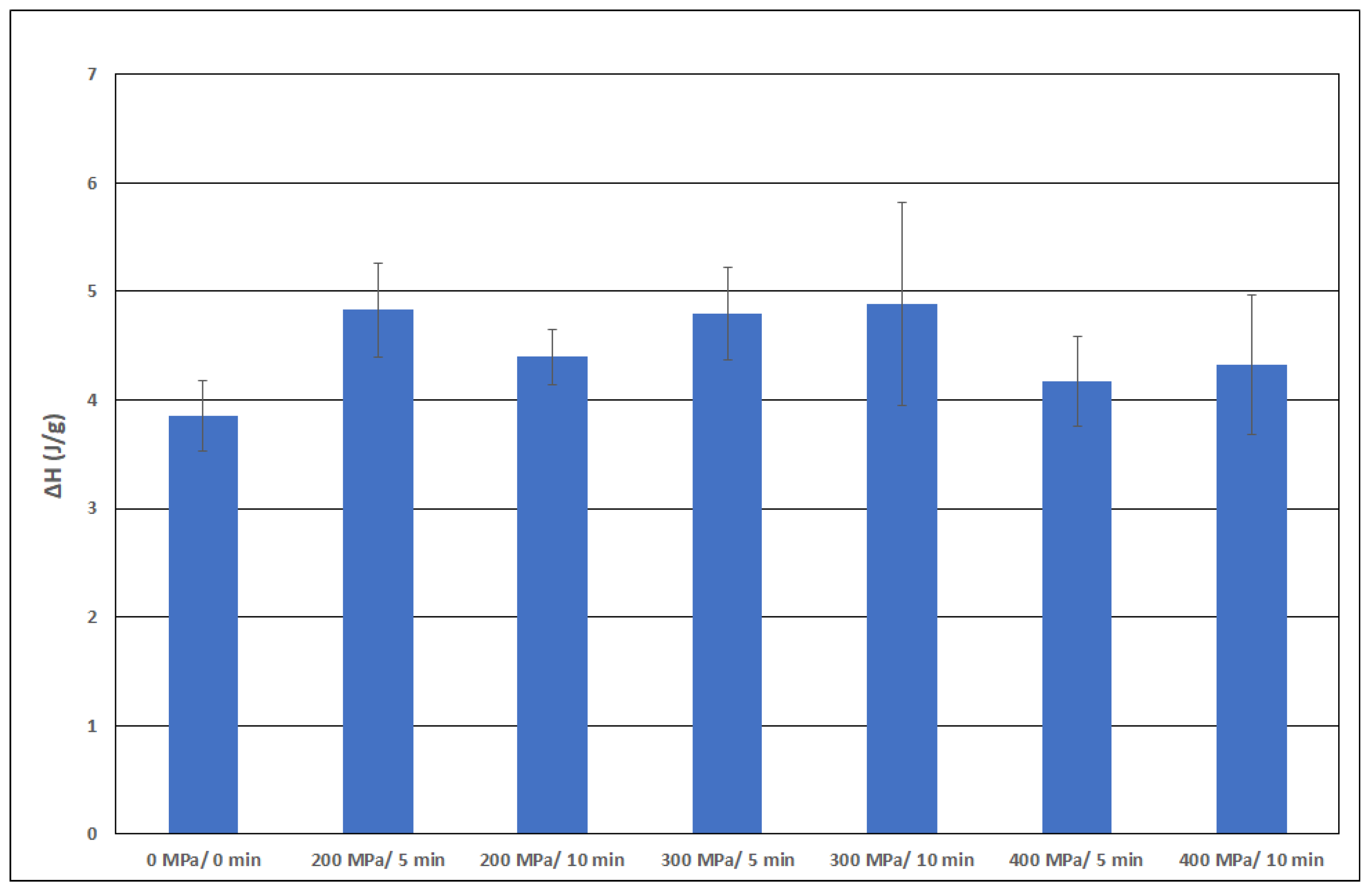 Polymers 15 02472 g011